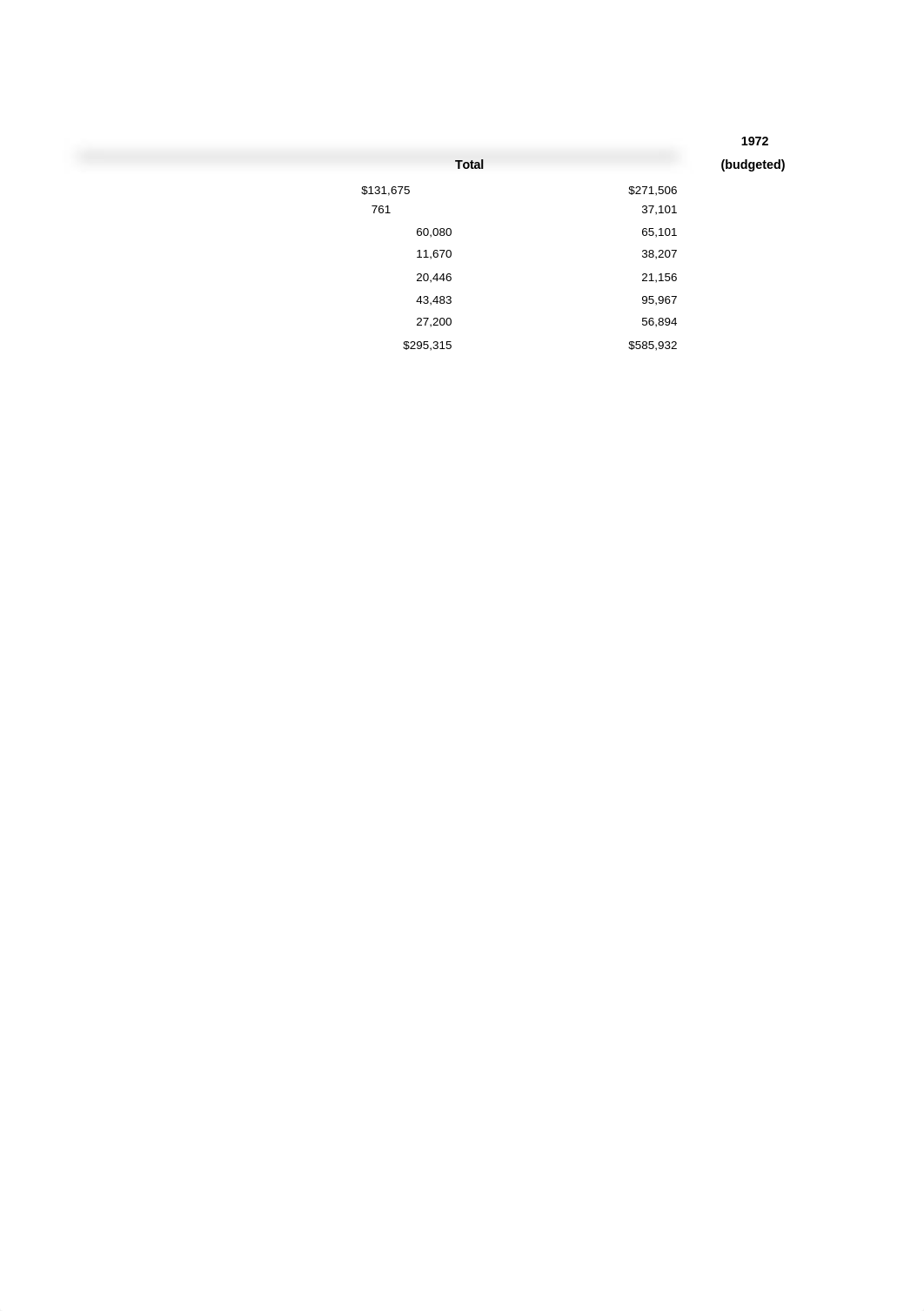 tables.exhibits,swa.xlsx_db4h05uafqi_page2