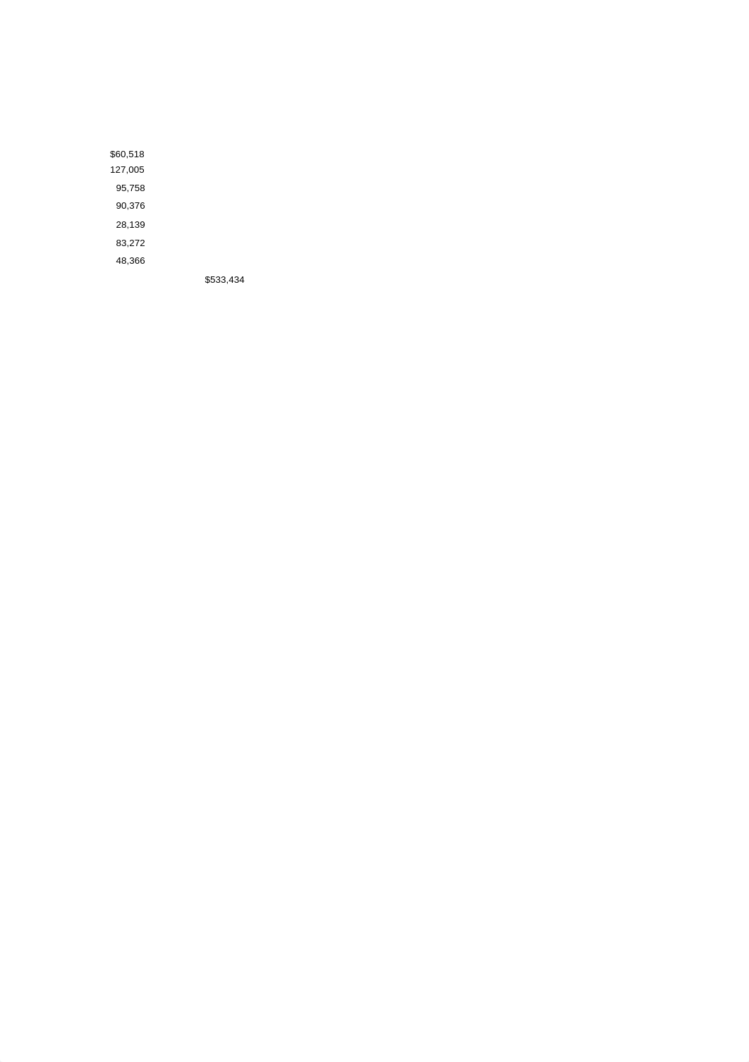 tables.exhibits,swa.xlsx_db4h05uafqi_page3