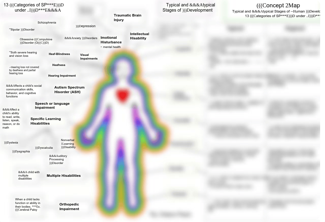 Concept Map-2.pdf_db4hhz1bws0_page1