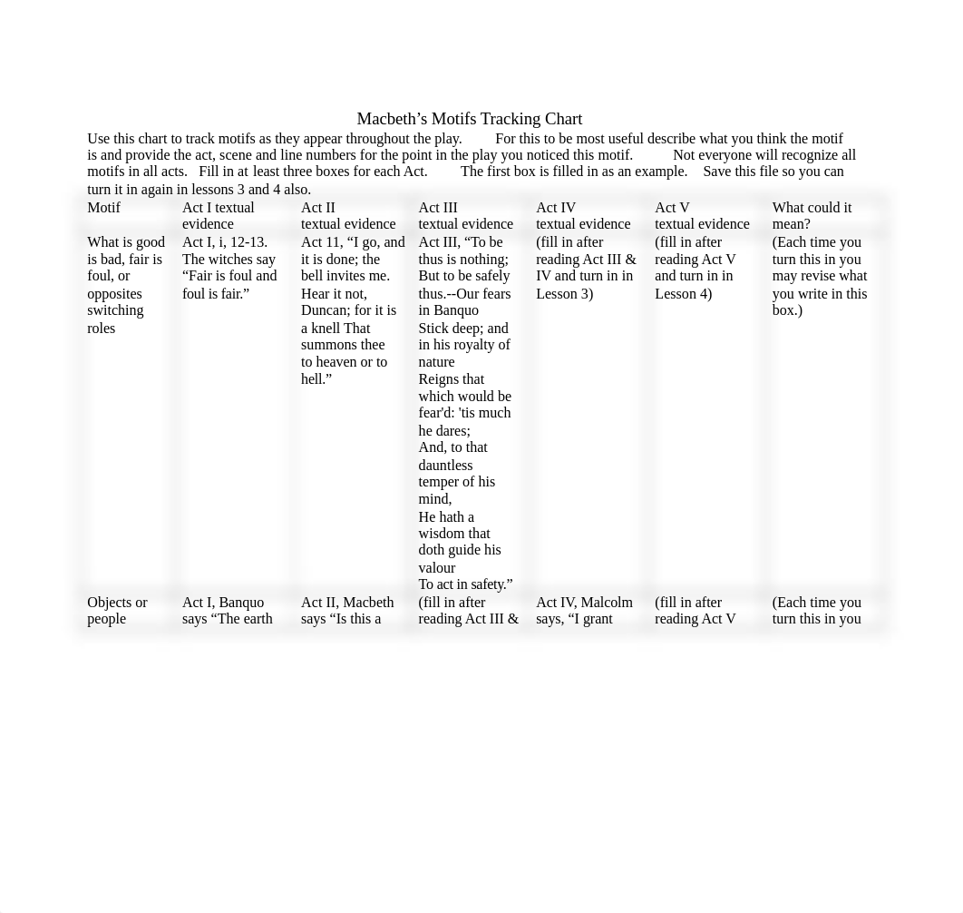 Module Eight Lesson Two Mastery Assignment Two.doc_db4jwrt80on_page1