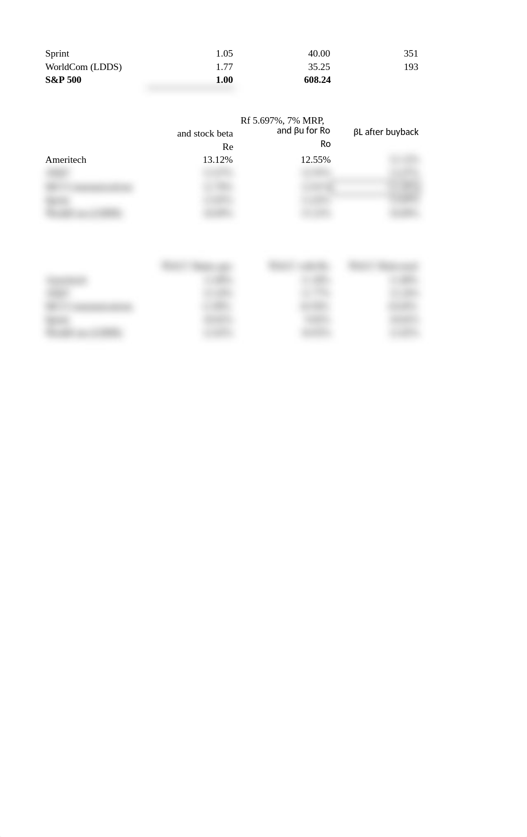 MCI Theory spreadsheet Spradlin & Thaxton.xlsx_db4lc5v56fw_page2