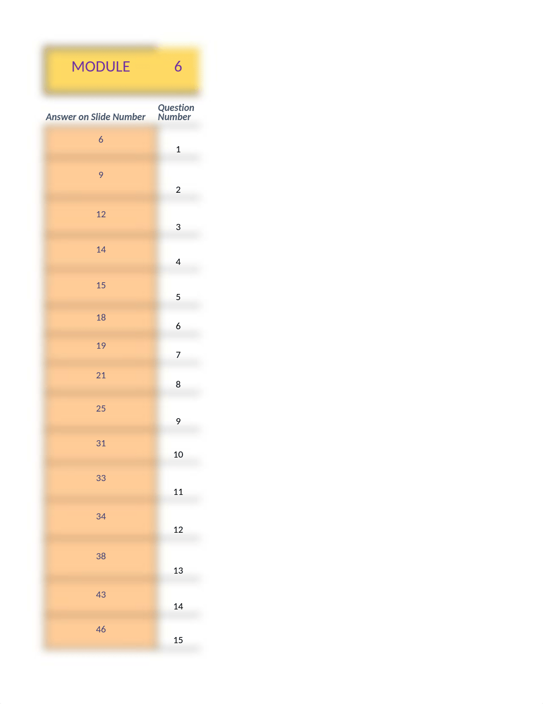 MODULE 6-RAT-LSAACKS.xlsx_db4p5rvuvkm_page3