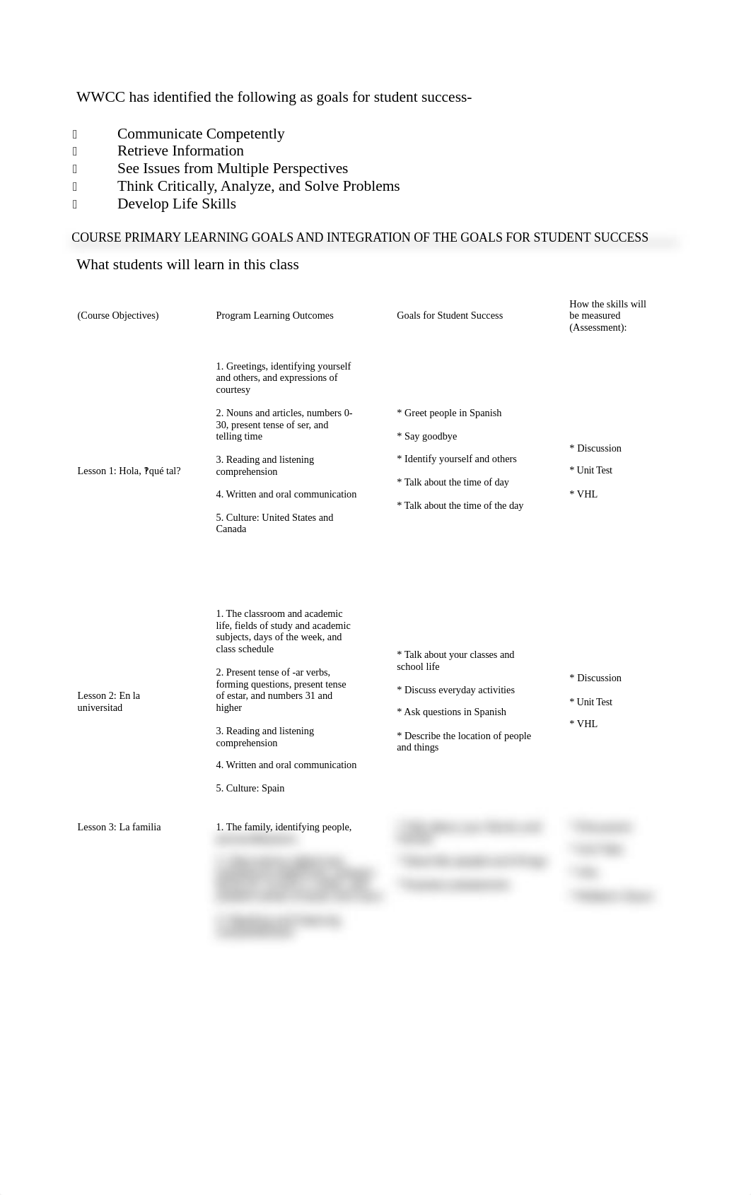 SPANISH SYLLABUS.docx_db4swub2vj2_page2