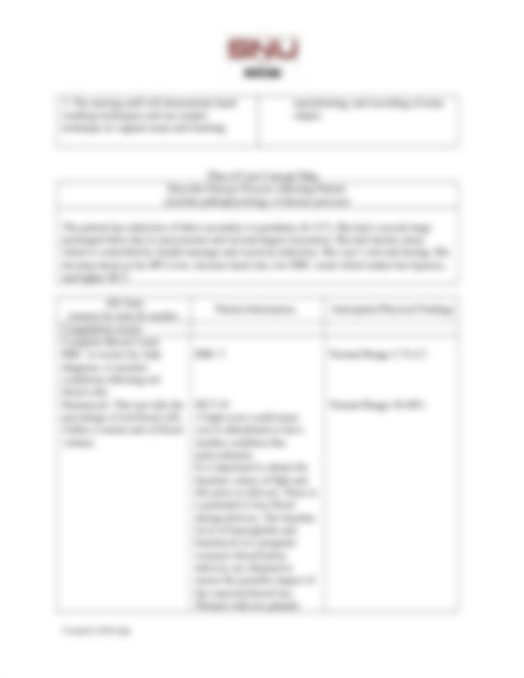 VSIM Clinical Worksheet FATIME SANUGO.docx_db4tbt4vno5_page3