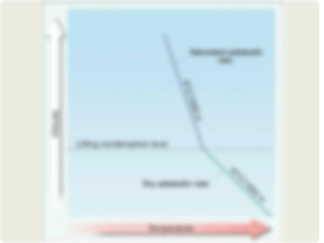 Meteorology lecture 7_db4um3u7qjv_page5