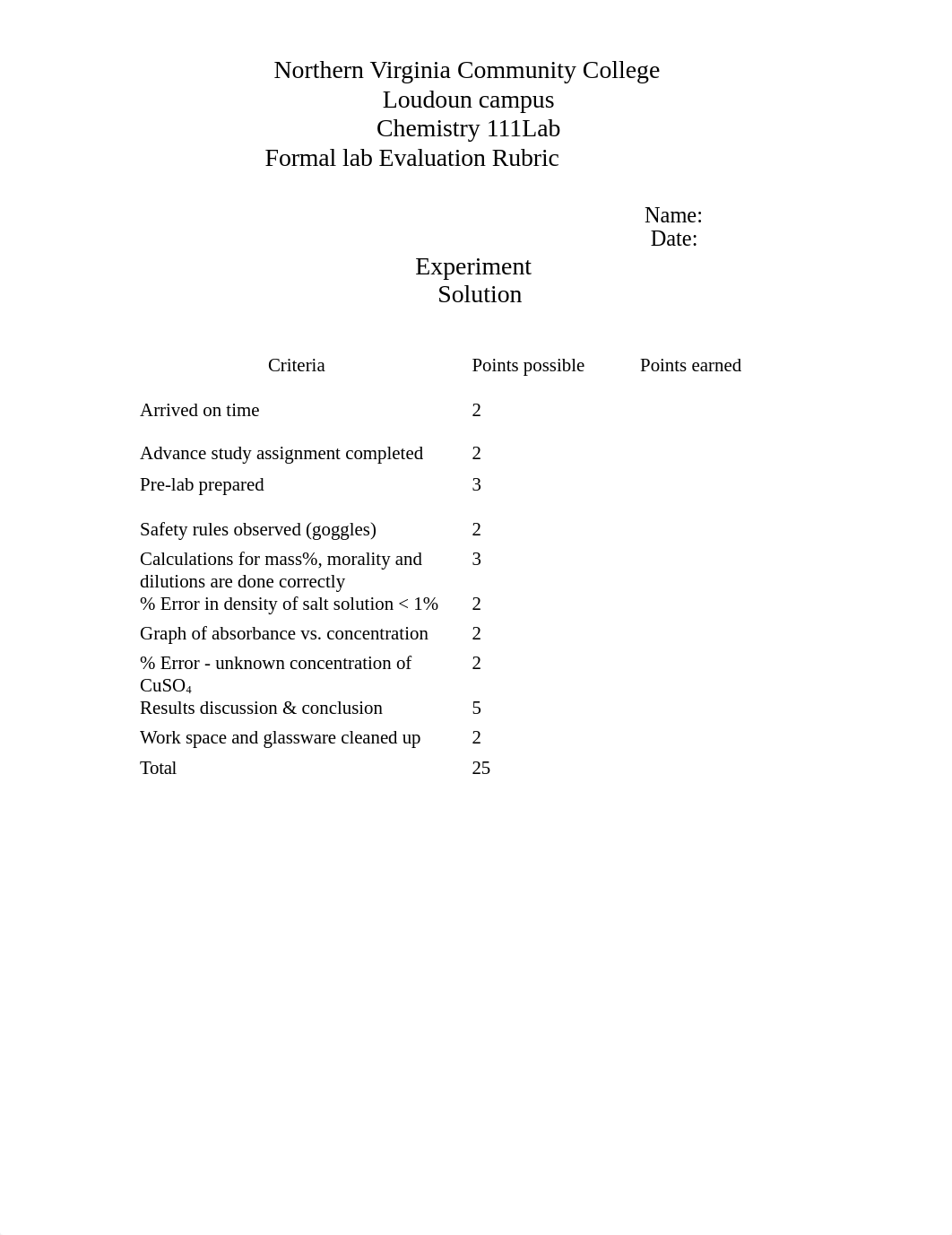 Solutions Formal Rubric_db4xrwkoa7s_page1