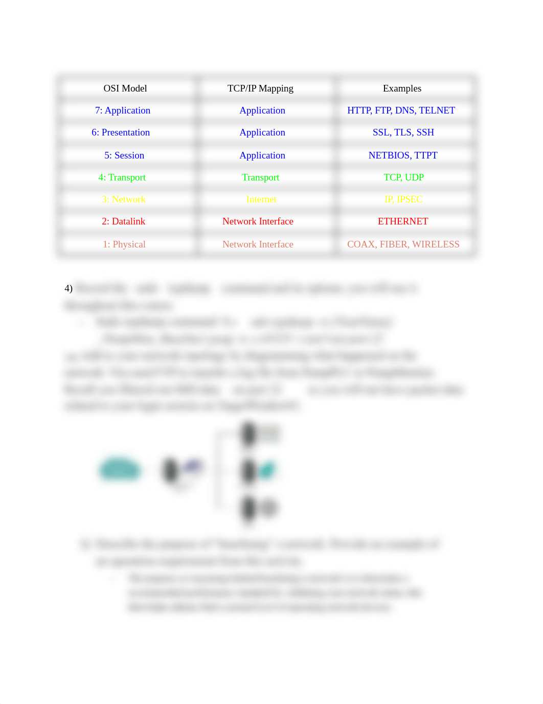 3.2.2 - Baseline Network Traffic.docx_db4y2zvnlci_page1