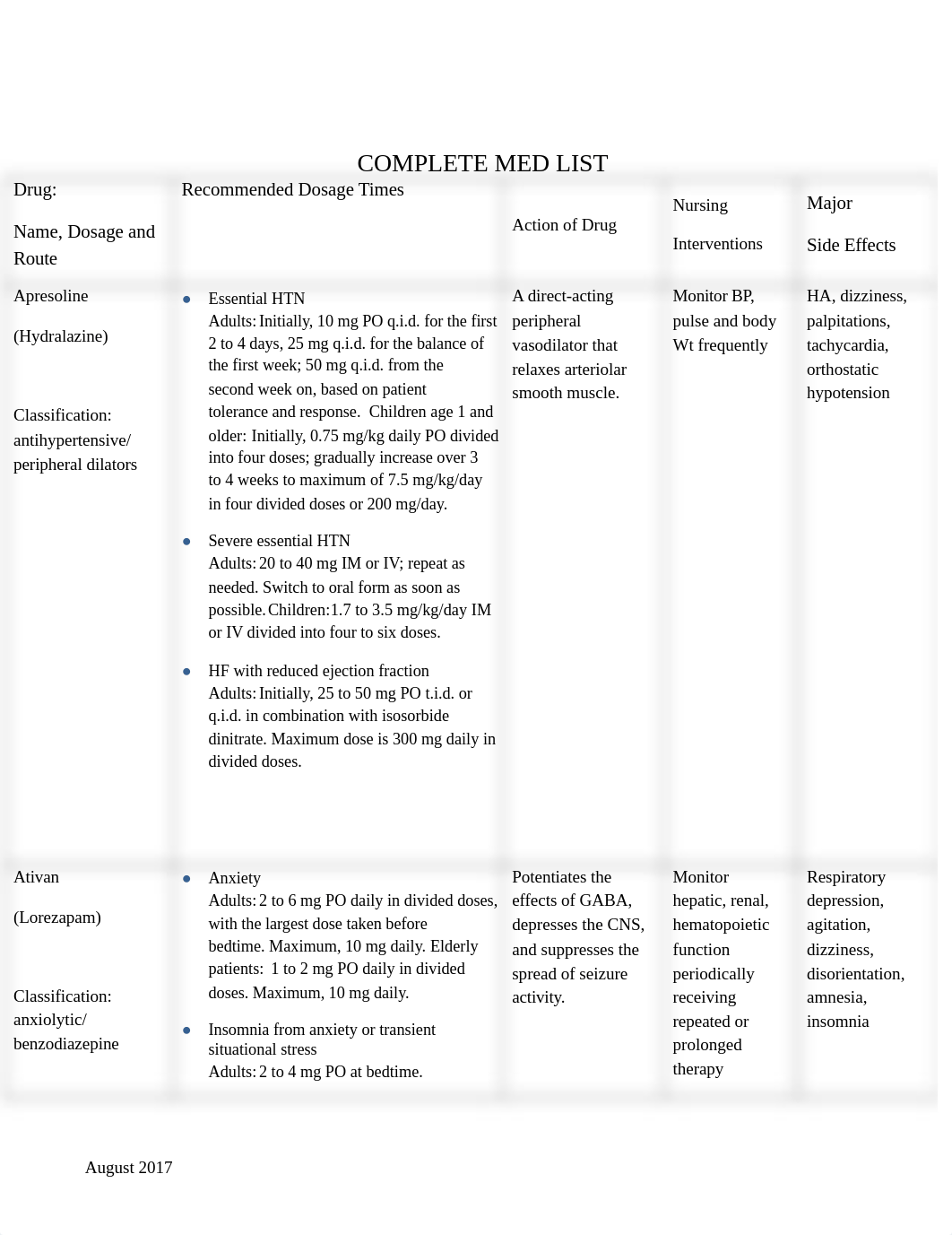 S1_Simulation_Med_Sheet_(1)_db4yw0623k8_page1