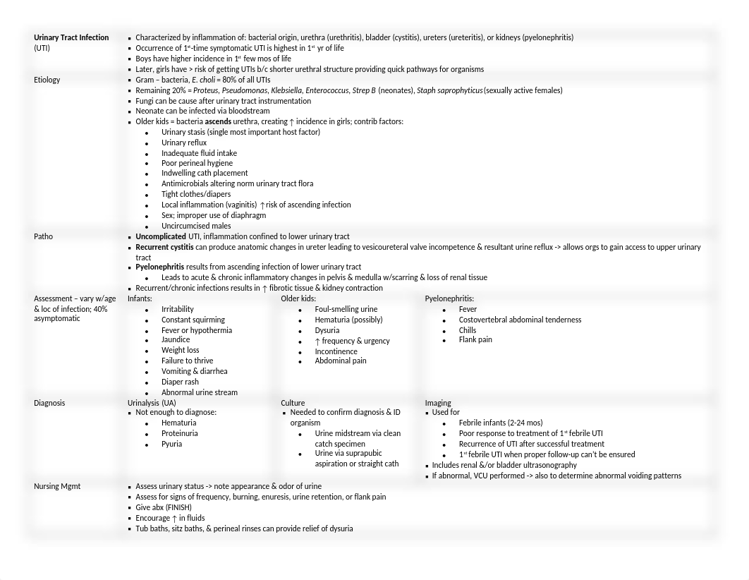 Test 1 Diseases.docx_db50j5fn8rp_page1