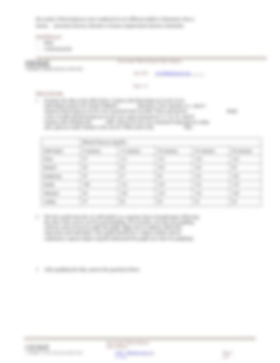 1308 Assessment of Quantitative Skills_Graphing activity_SUM15.docx_db5324ts6te_page2