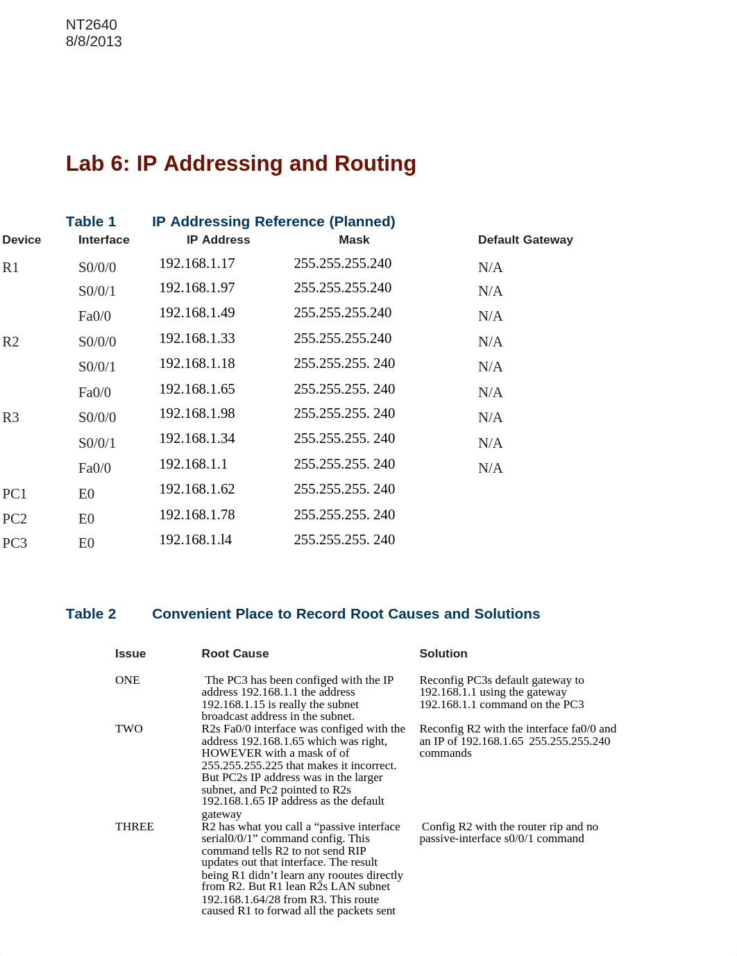 Unit5Labs_db55dmnuzkw_page1