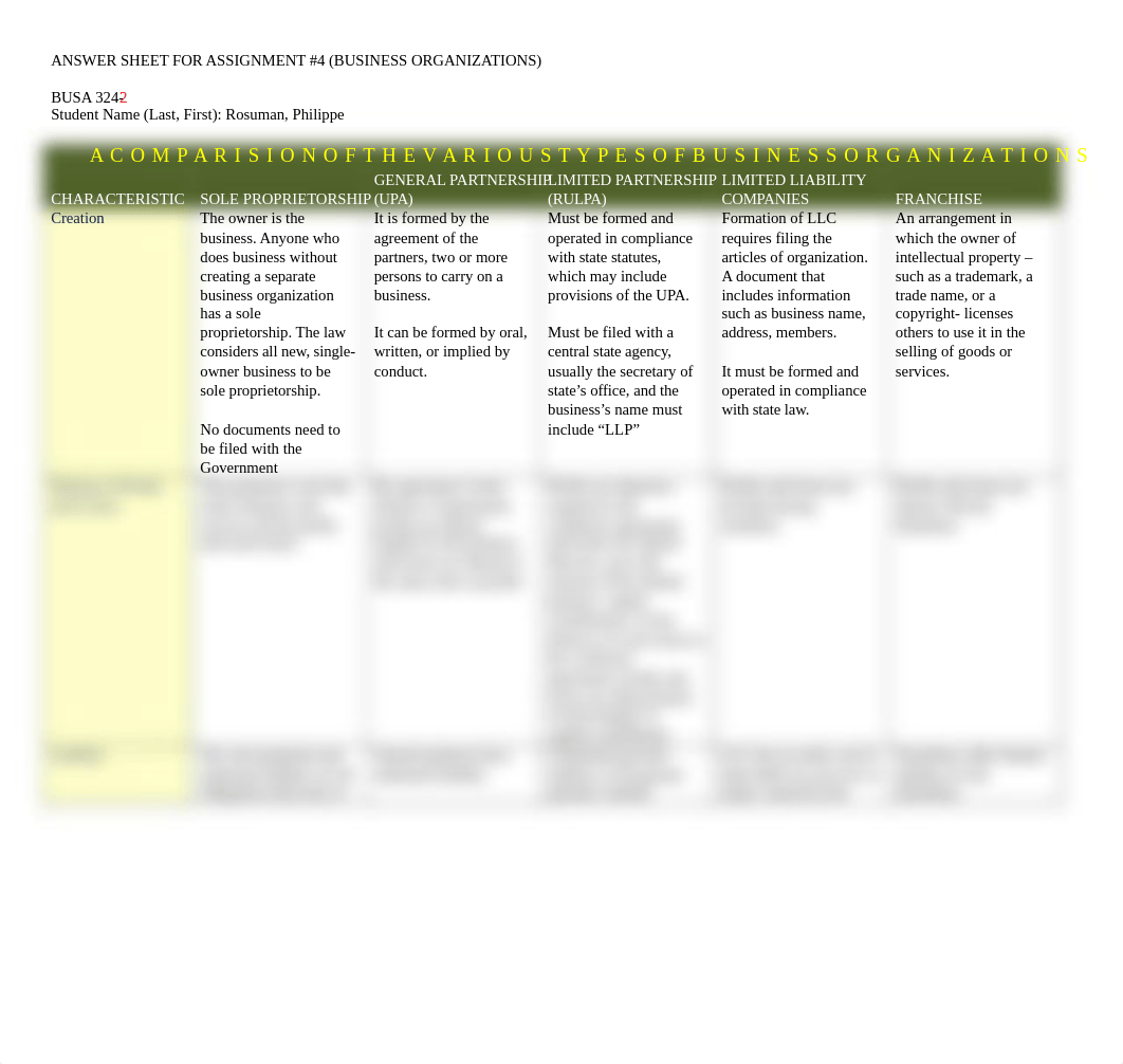 Comparison Matrix - Types of Business Organizations-2.docx_db59mkzhucu_page1