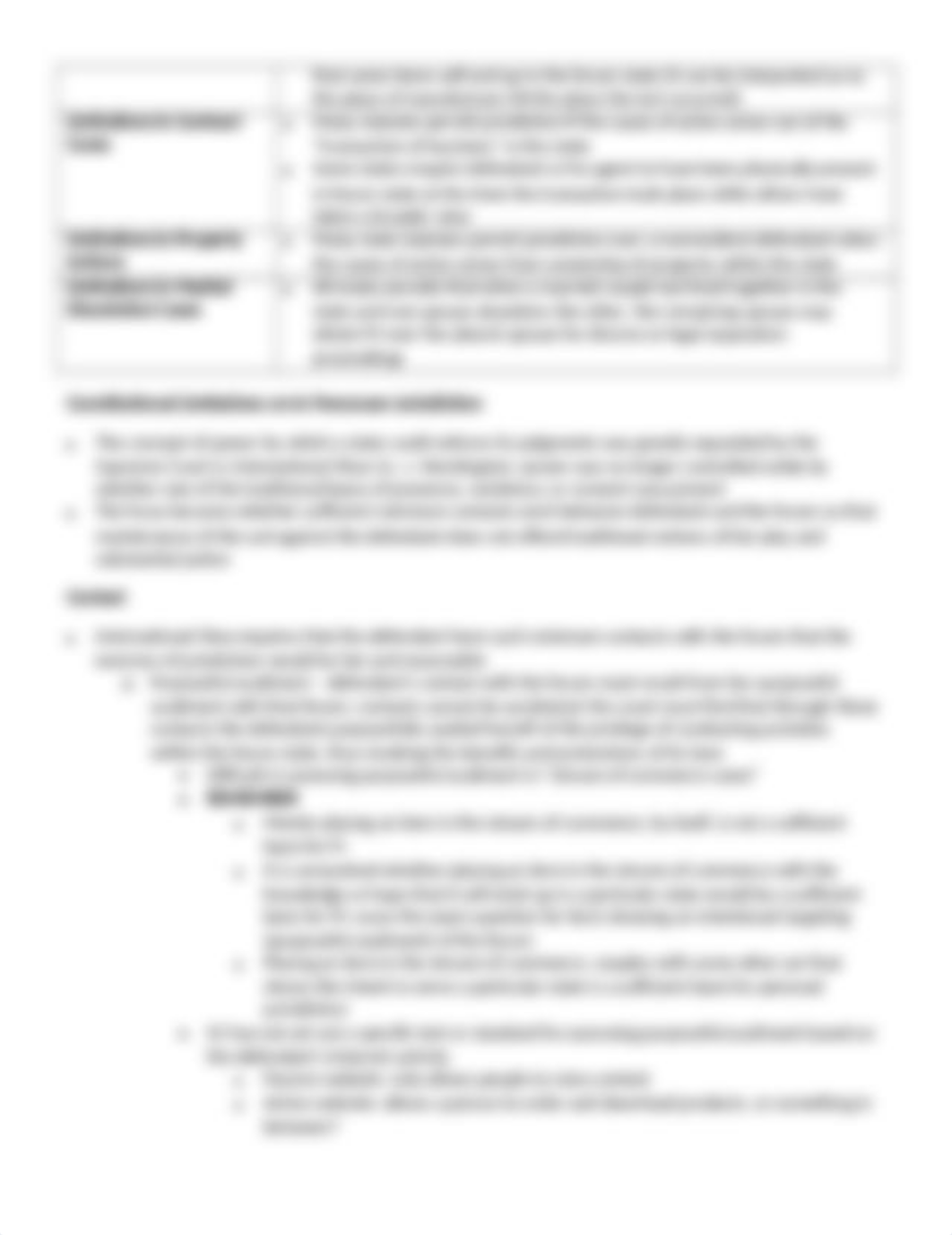 Civil Procedure Outline_db5apcnc2dt_page3