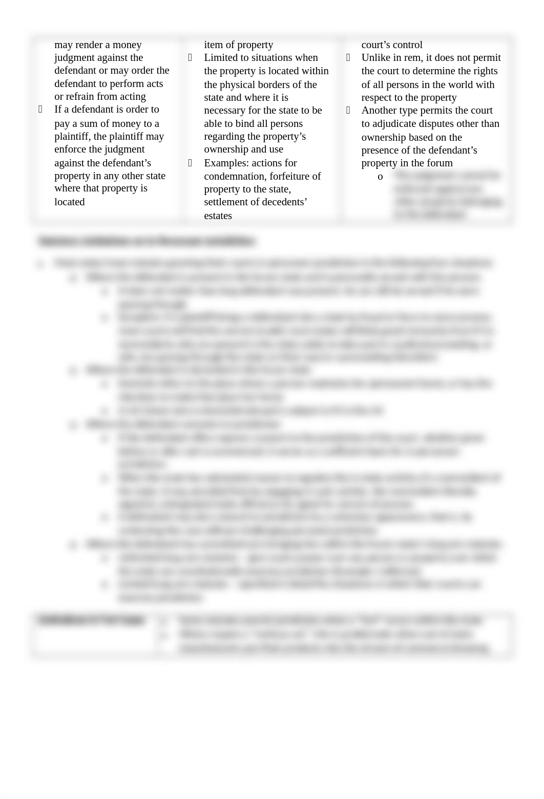 Civil Procedure Outline_db5apcnc2dt_page2