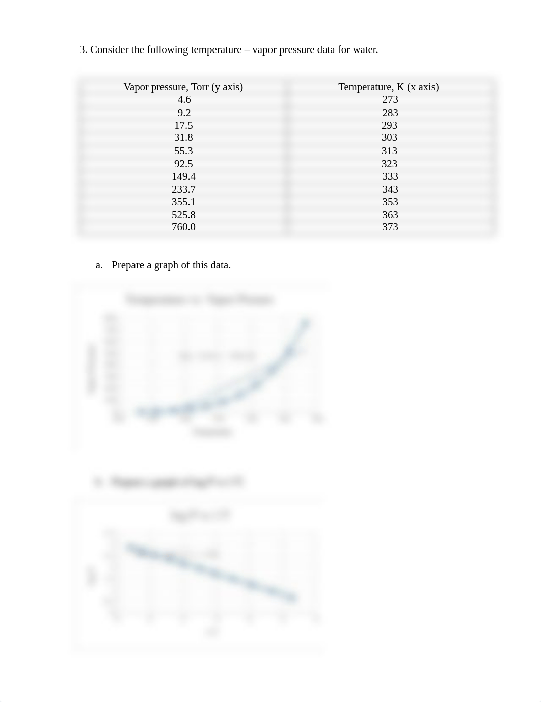 Graphing.docx_db5cdd79oes_page3