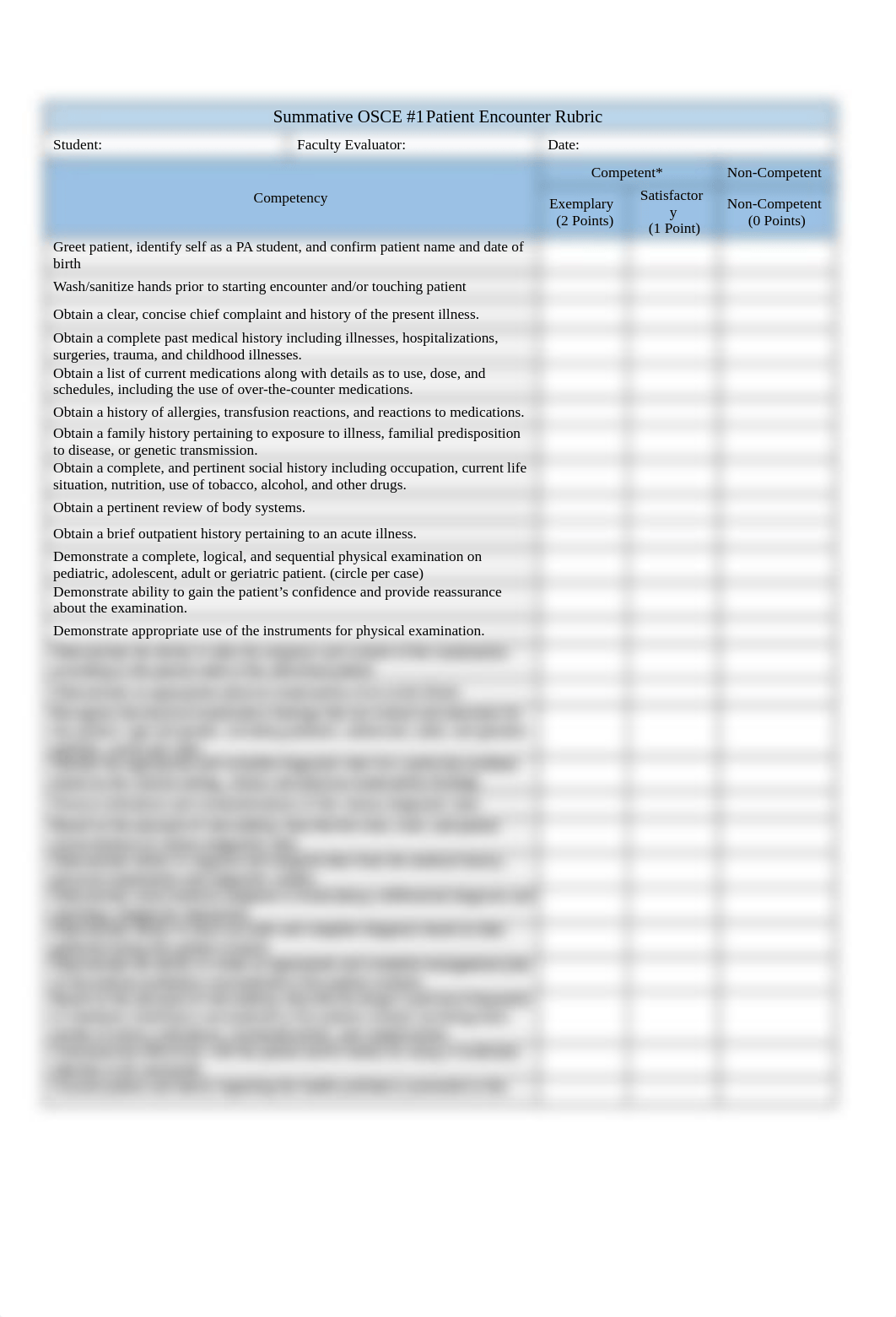 Summative OSCE #1 Patient Encounter Rubric 2021 .docx_db5eg5npg2k_page1