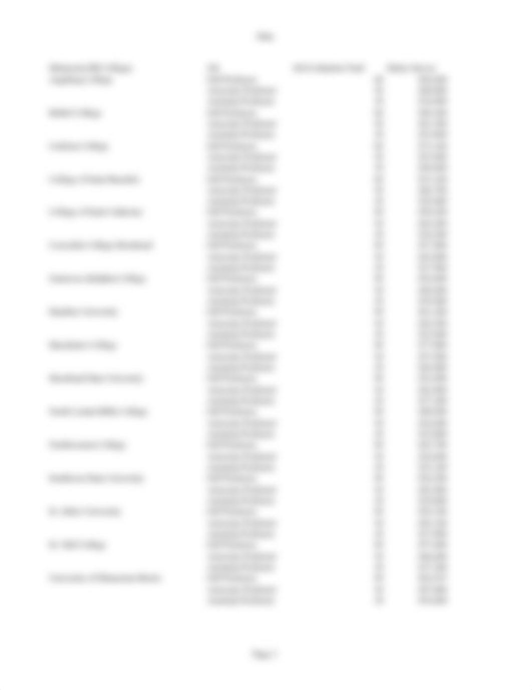 tutorial_regressionprediction.xls_db5eowchnvh_page2