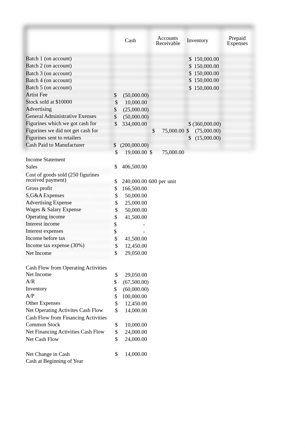 Whales of Summer Numbers (1).xlsx_db5icva7nt9_page1