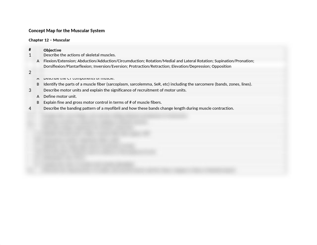 12 - Concept Map for Muscular.docx_db5k5cc4ijl_page1
