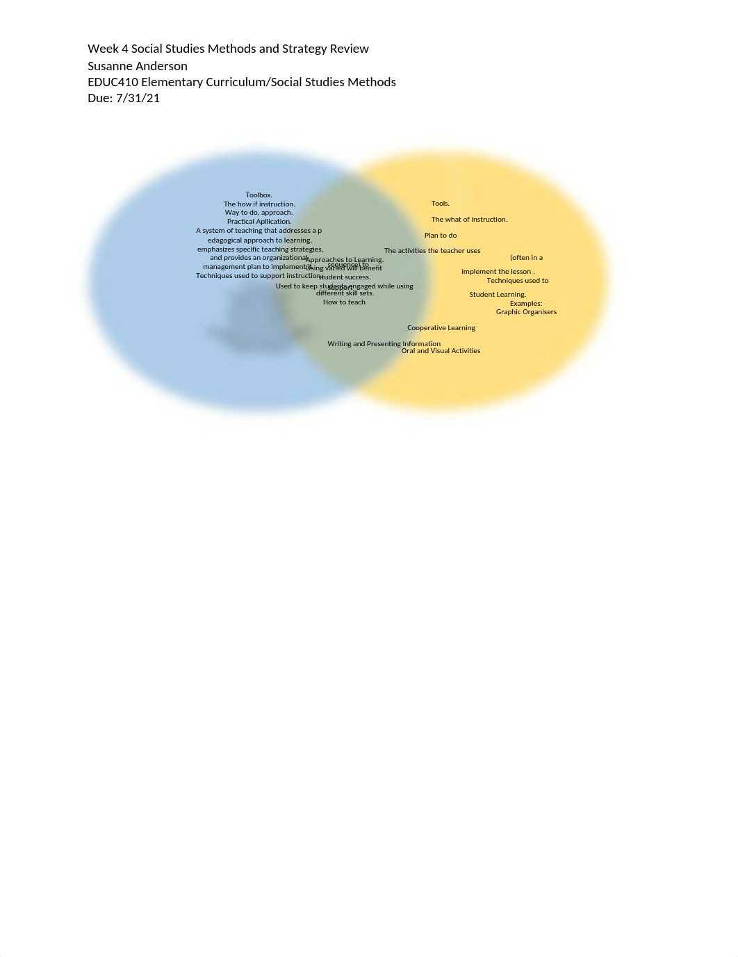 Week 4 Social Studies Methods and Strategy Review.docx_db5qceyo3v5_page1