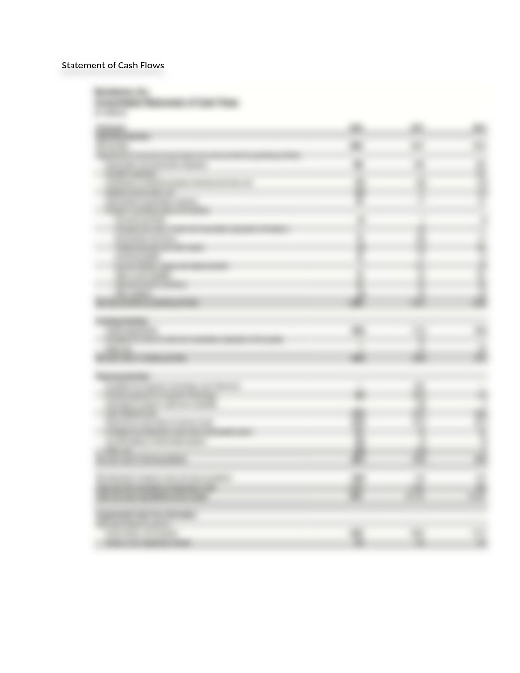 Financial Statement Analysis Project - JDaley.docx_db5vyy3a55e_page4