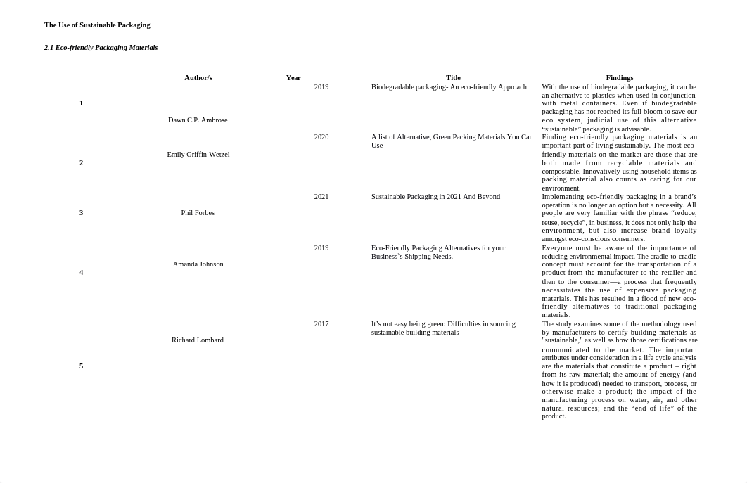 MATRIX- The Use of Sustainable Packaging.docx_db5woj1w6tq_page1