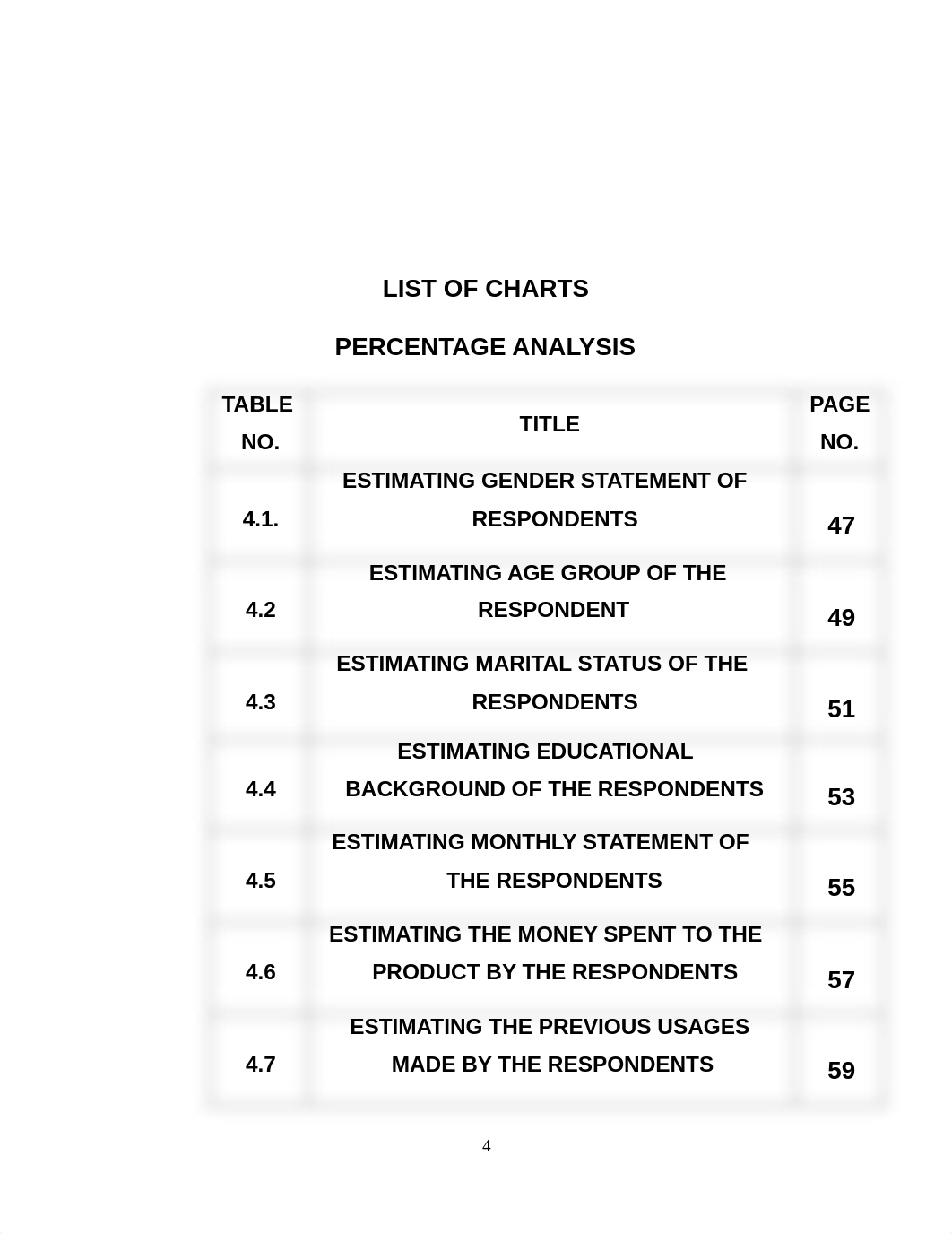 166950694-CONSUMER-BEHAVIOR-TOWARDS-SALES-PROMOTION-ON-COLGATE-TOOTHPASTE.pdf_db5xita116q_page4