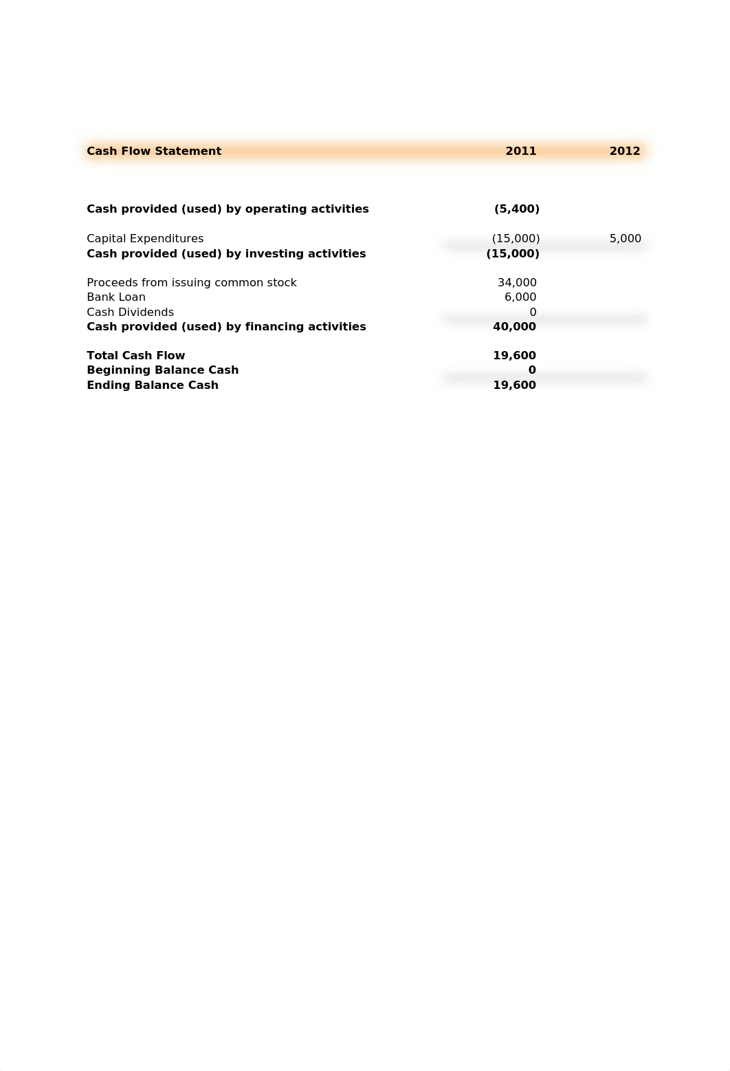 Radiation Shields 3 hw.xlsx_db60noj51po_page2