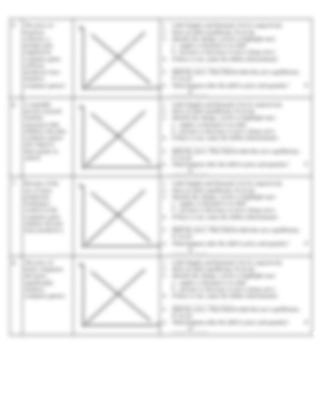 Jaden Sloan - 2.1j Shifting Supply and Demand Practice GOOGLE DOC_ Task 14.pdf_db62bxa1pzy_page2