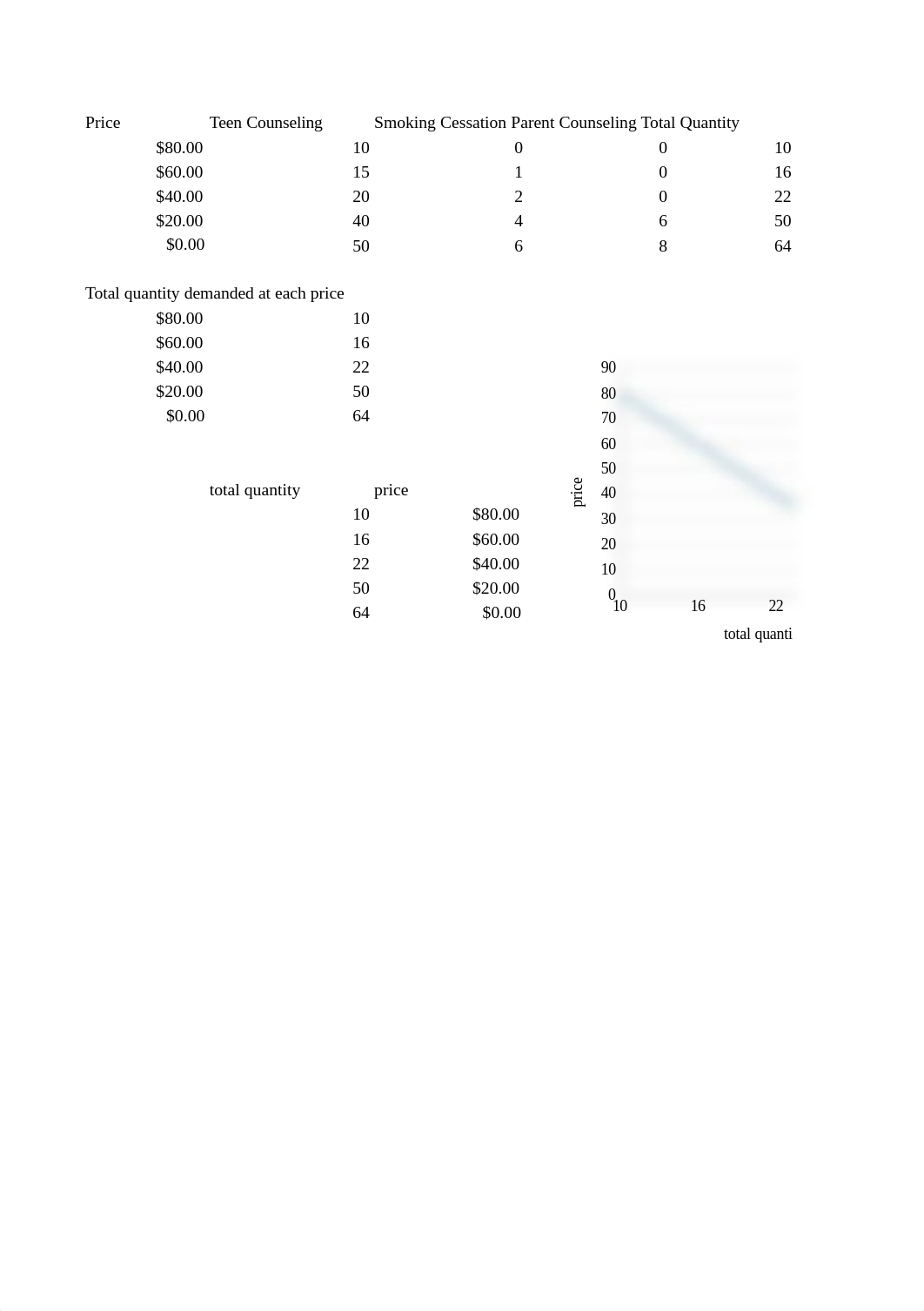 MHSM 4320 Week 3 Application.xlsx_db66wj6ygm1_page1