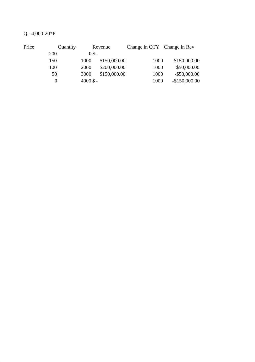 MHSM 4320 Week 3 Application.xlsx_db66wj6ygm1_page3