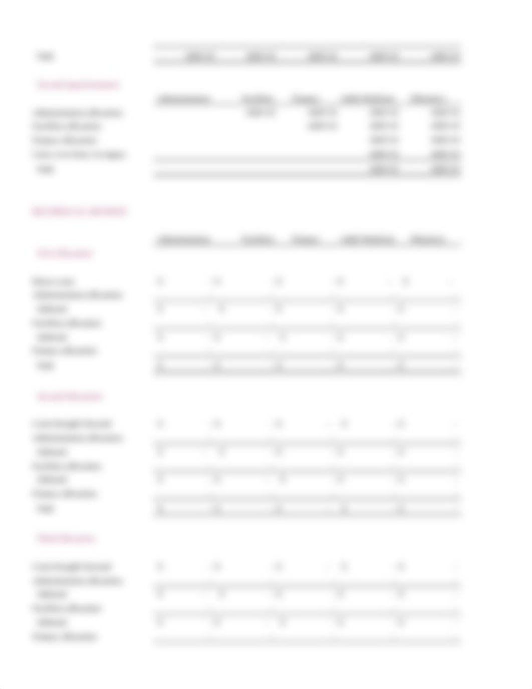 Case 07 Eagan Family Practice - Student Questions - 6th edition.xlsx_db67b3ryzoc_page3