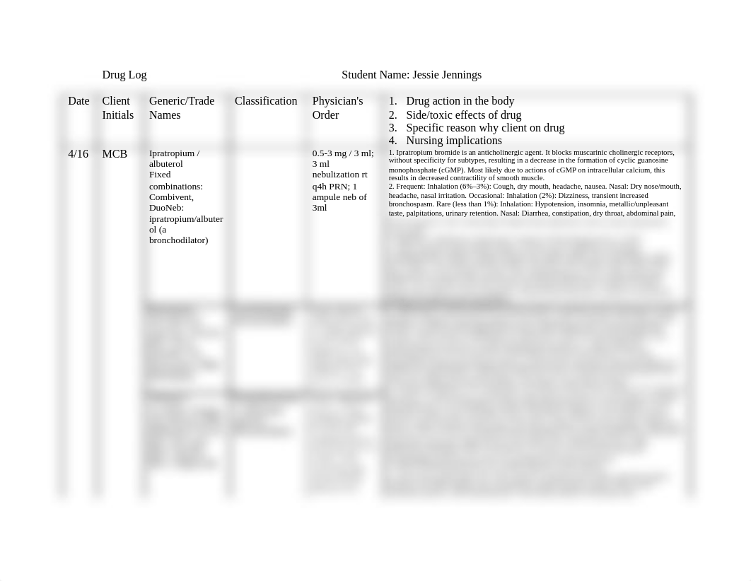 ipratropium albuterol_db69fknpxhq_page1