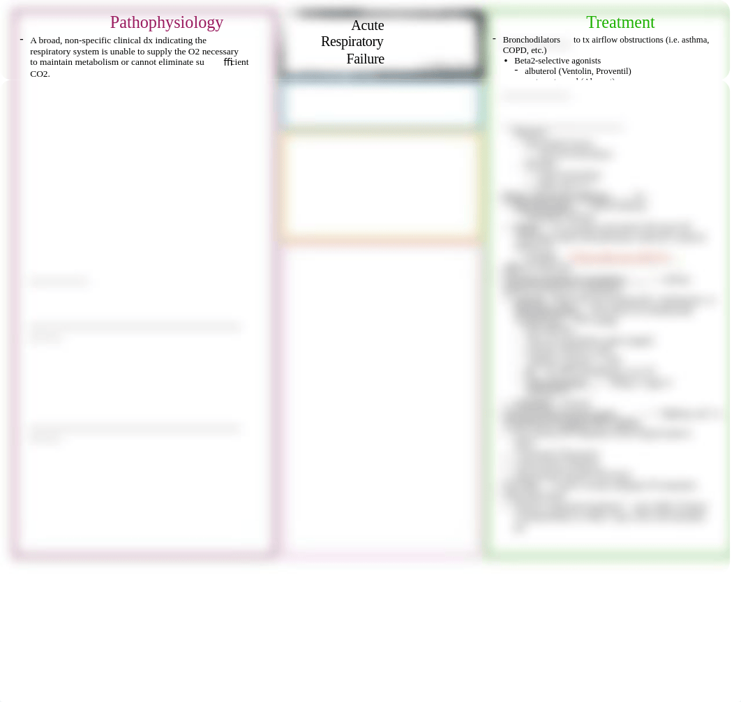 Respiratory Concept Maps.pdf_db6ap1djcxn_page1