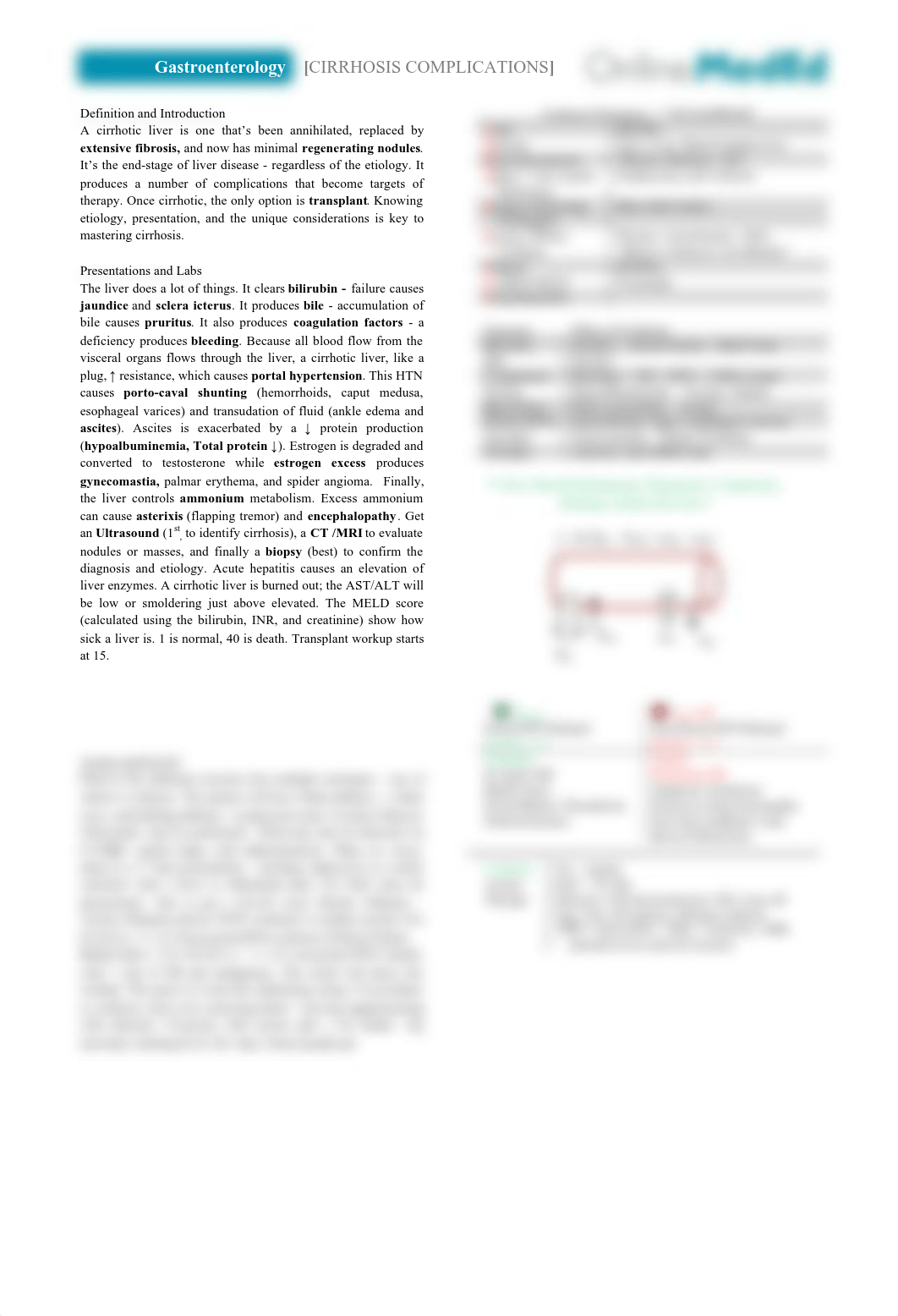 Gastroenterology - Cirrhosis Complications.pdf_db6fwtt59x5_page1