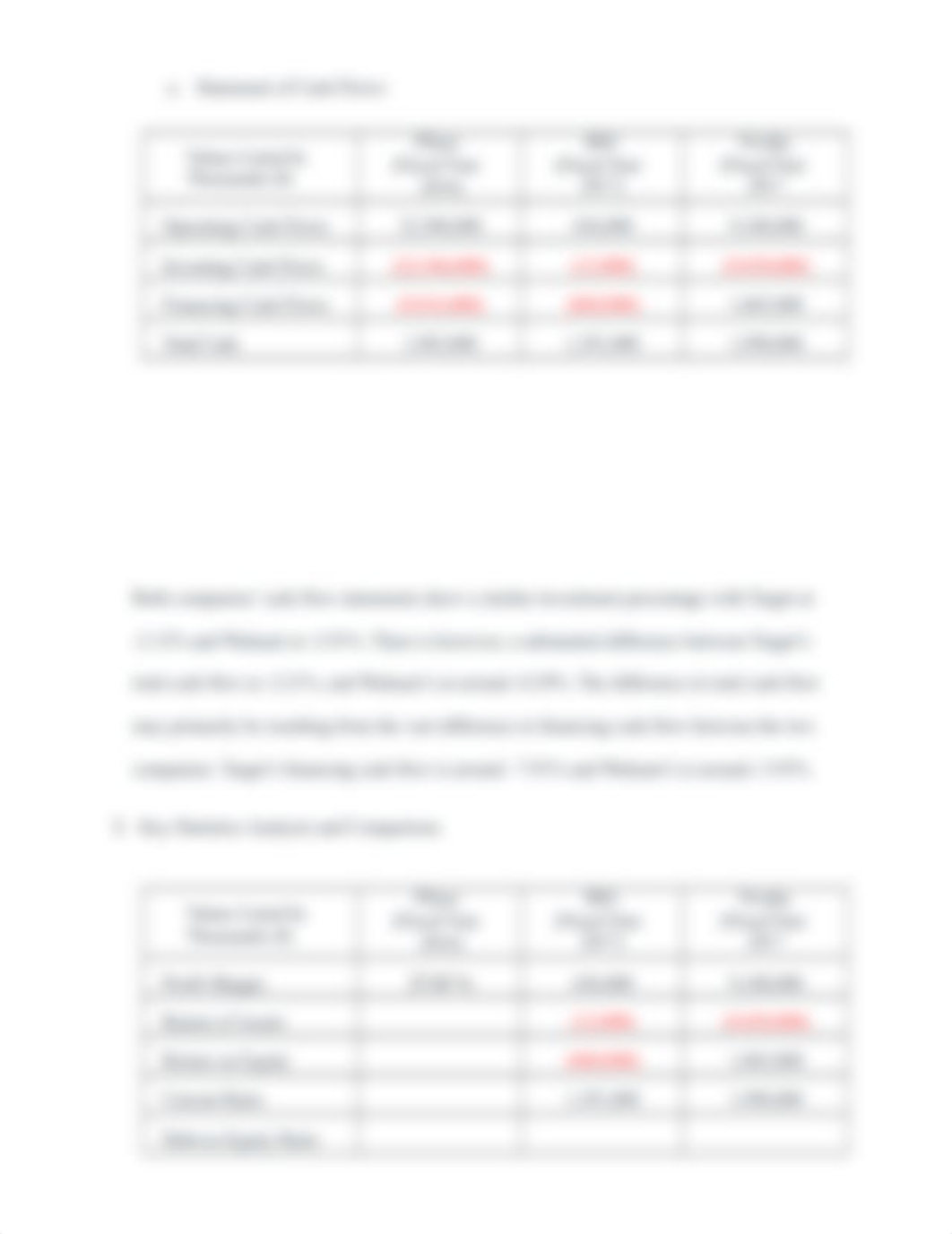 Assignment 1 - Company Analysis.docx_db6gwfonhrb_page2