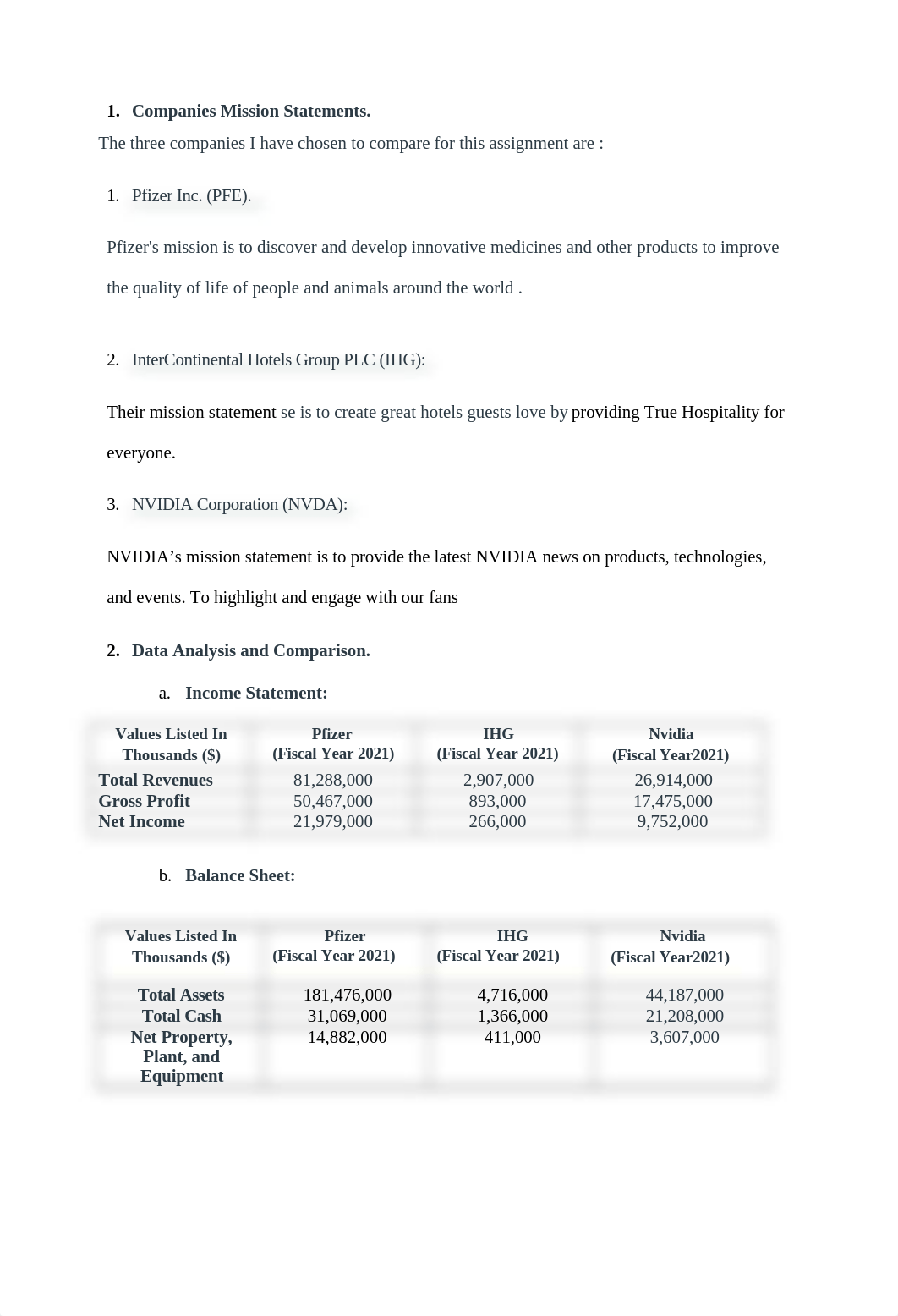 Assignment 1 - Company Analysis.docx_db6gwfonhrb_page1