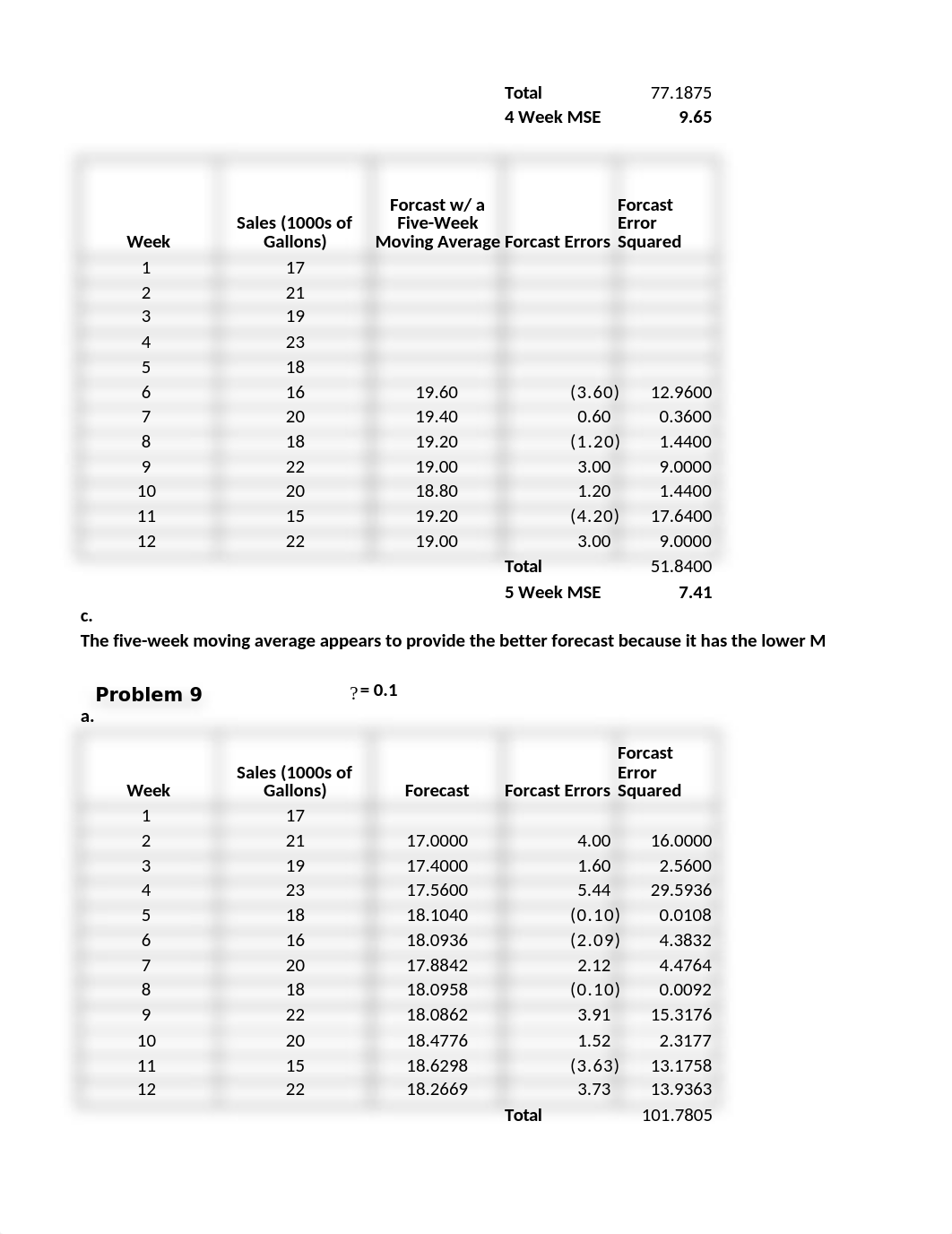 Chapter 6 Assignment Excel.xlsx_db6imi291kd_page2