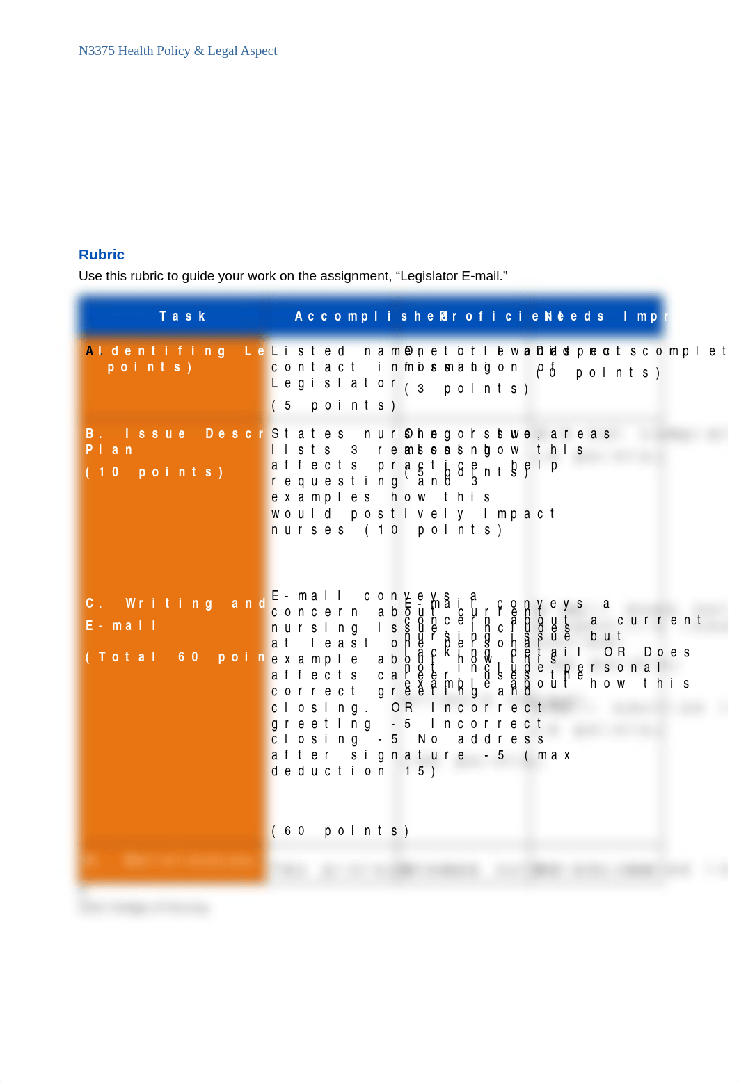 N3375_Module 1_Assignment1-Legislator-092121-CPE.docx_db6ljzz14id_page2