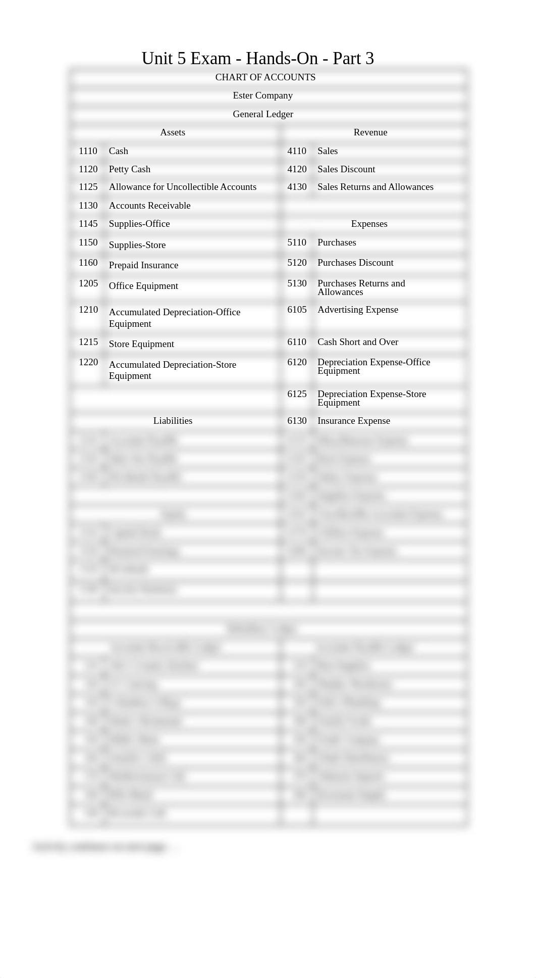 Copy of Unit 5 Exam - Hands-On - Part 3.docx_db6mpdq4swb_page2