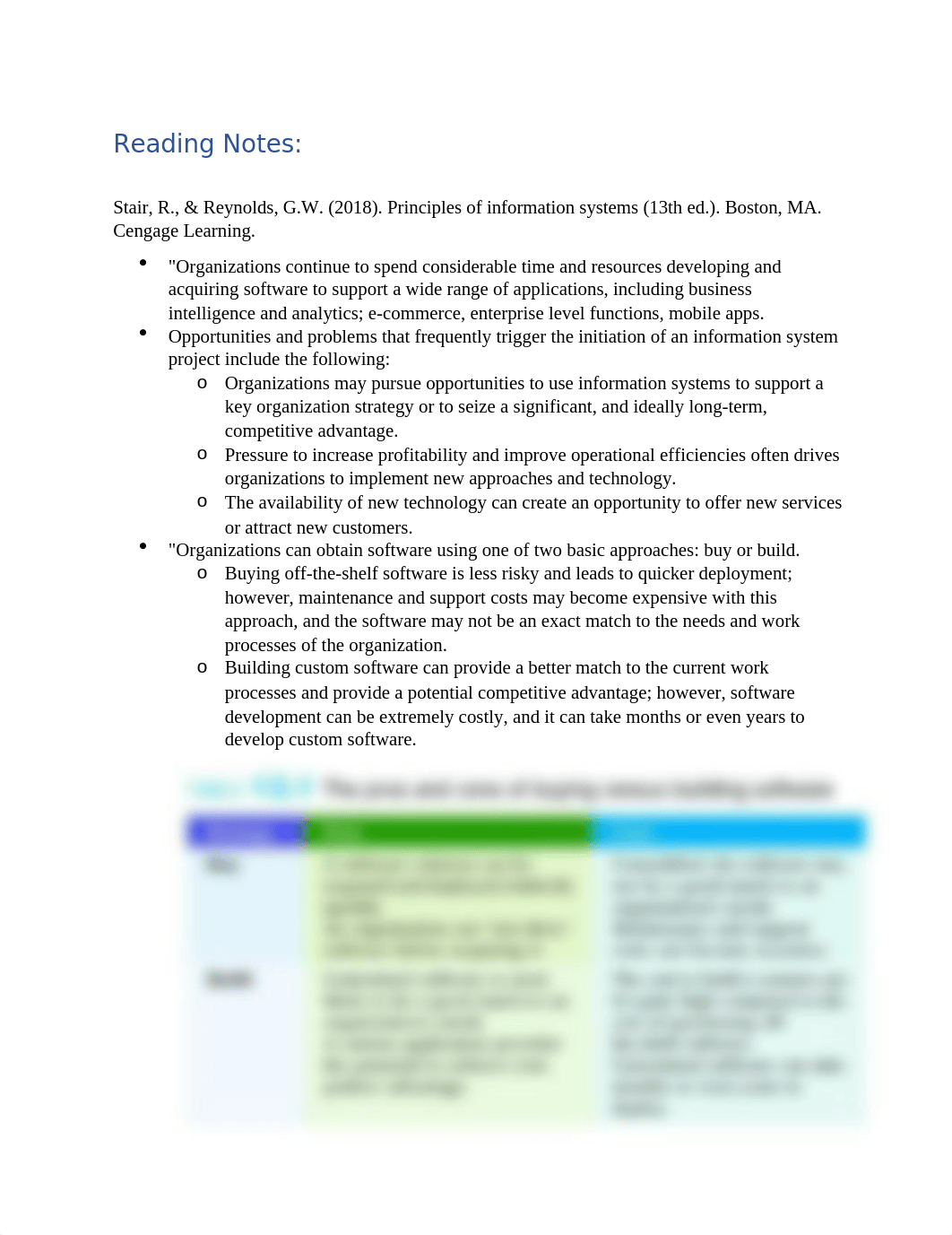 Gibson, C TIM-5000 6_Reading Notes.docx_db6plpk4xx7_page1