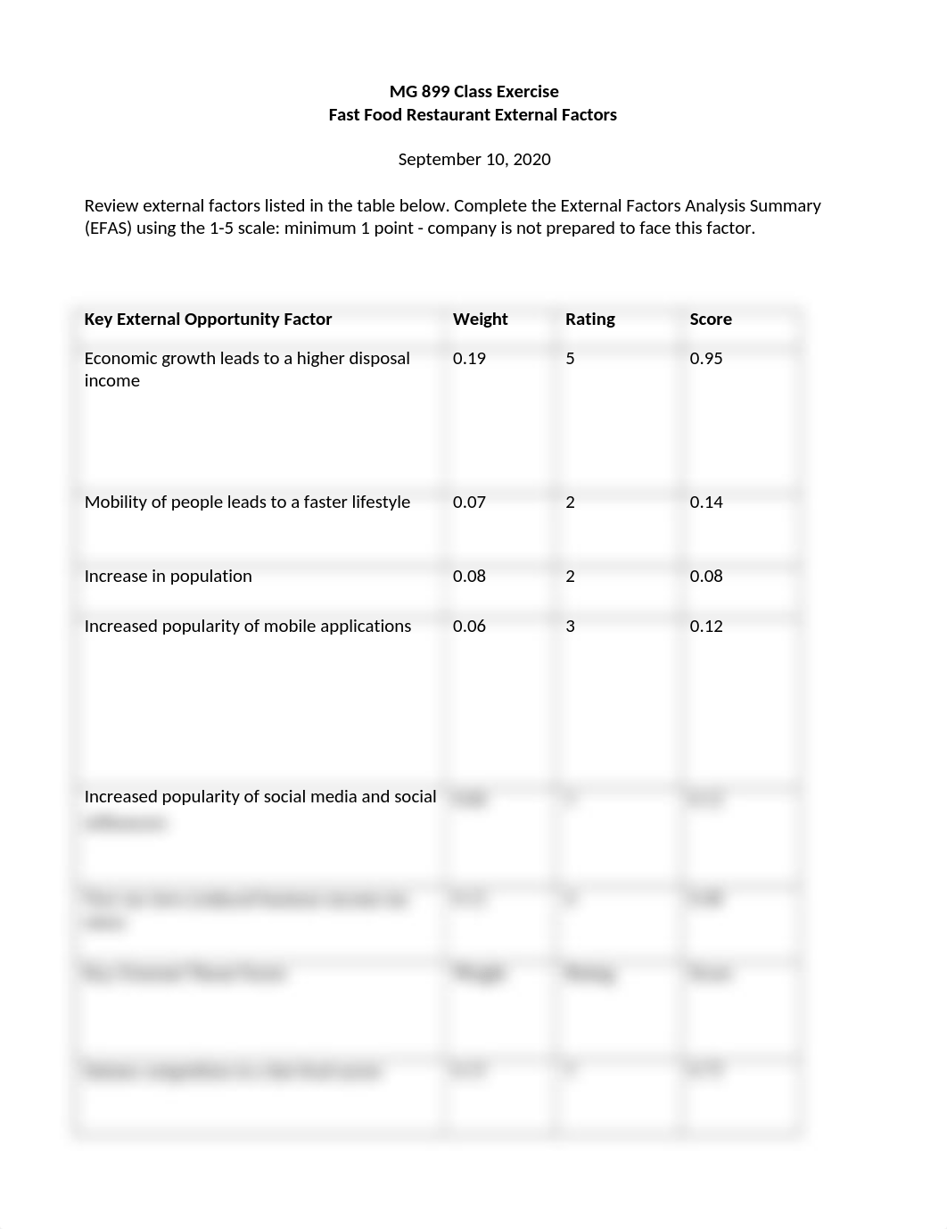 Fast Food EFAS Exercise-1Tanzina.docx_db6q685hs16_page1