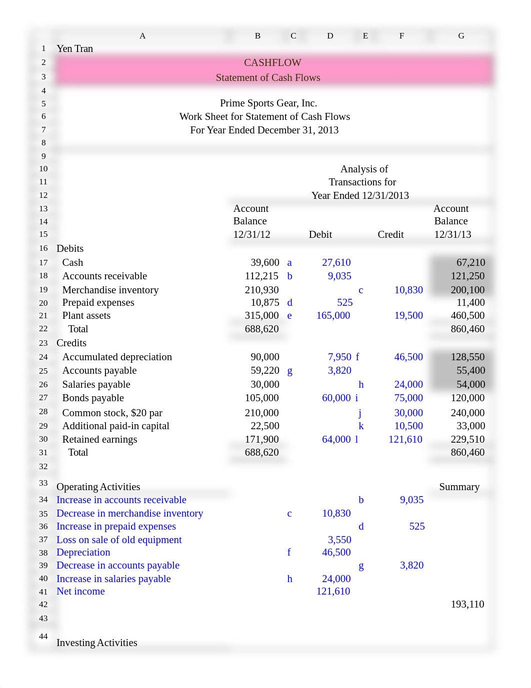 CASHFLOWTEMPLATE with notes.xlsx_db6sjf45rk4_page1