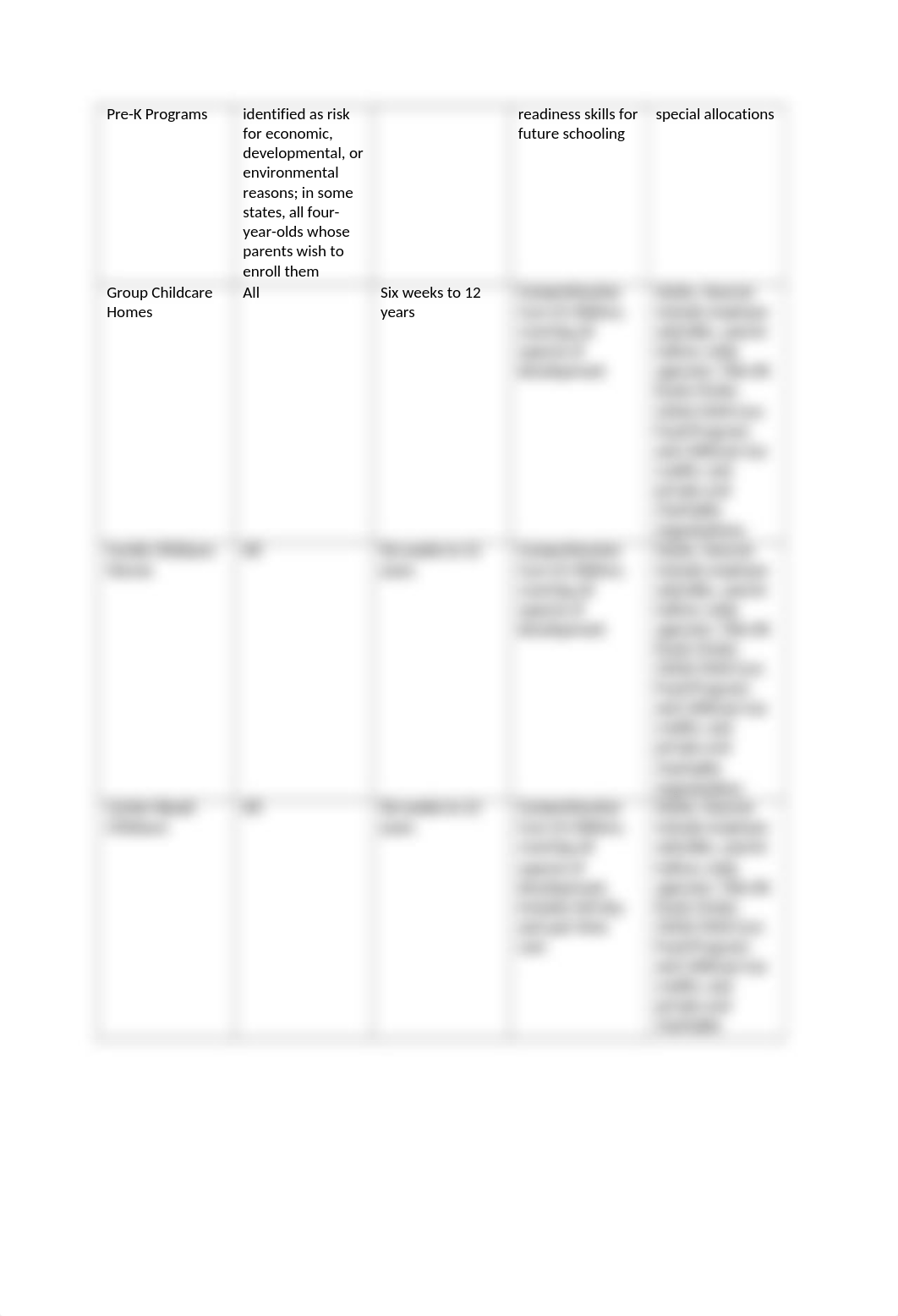 ECE Program Analysis.docx_db6xg45l6d7_page2