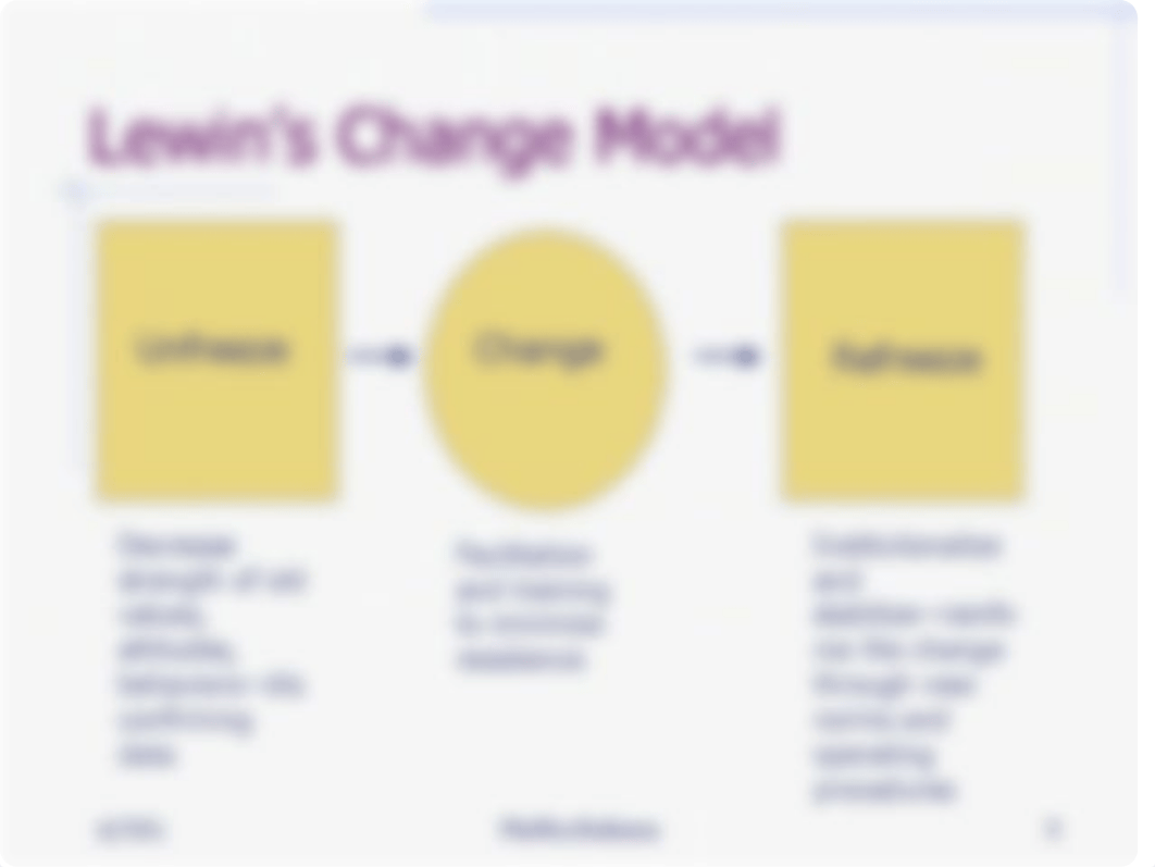 lewins change model_db6zd96ibck_page1