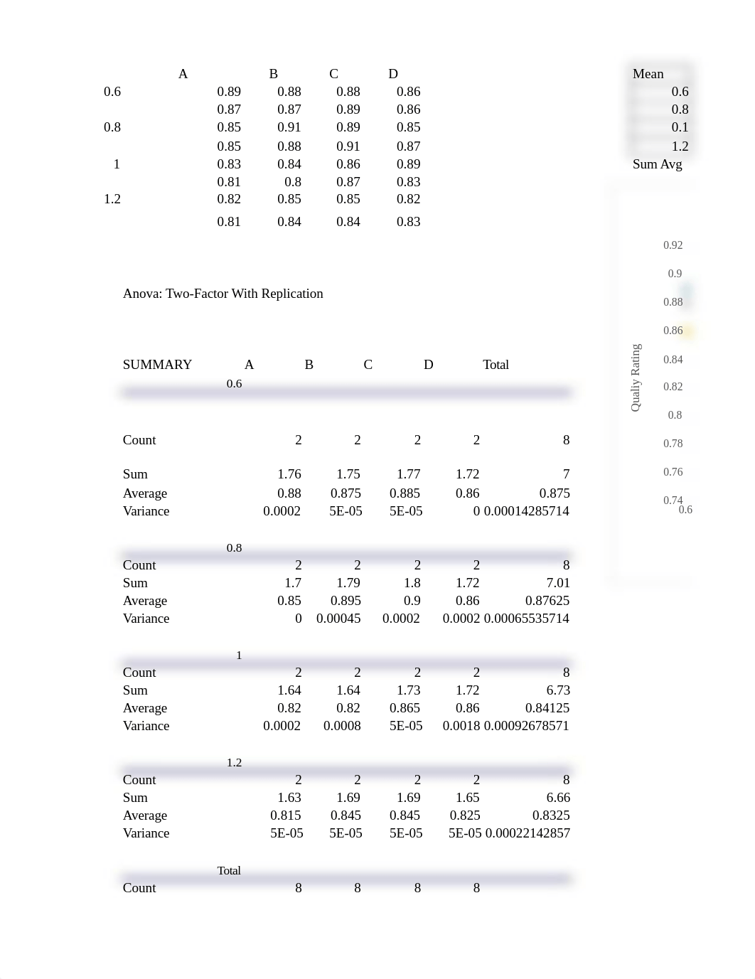 Case Study Paint (1).xlsx_db6zlzm95d4_page1