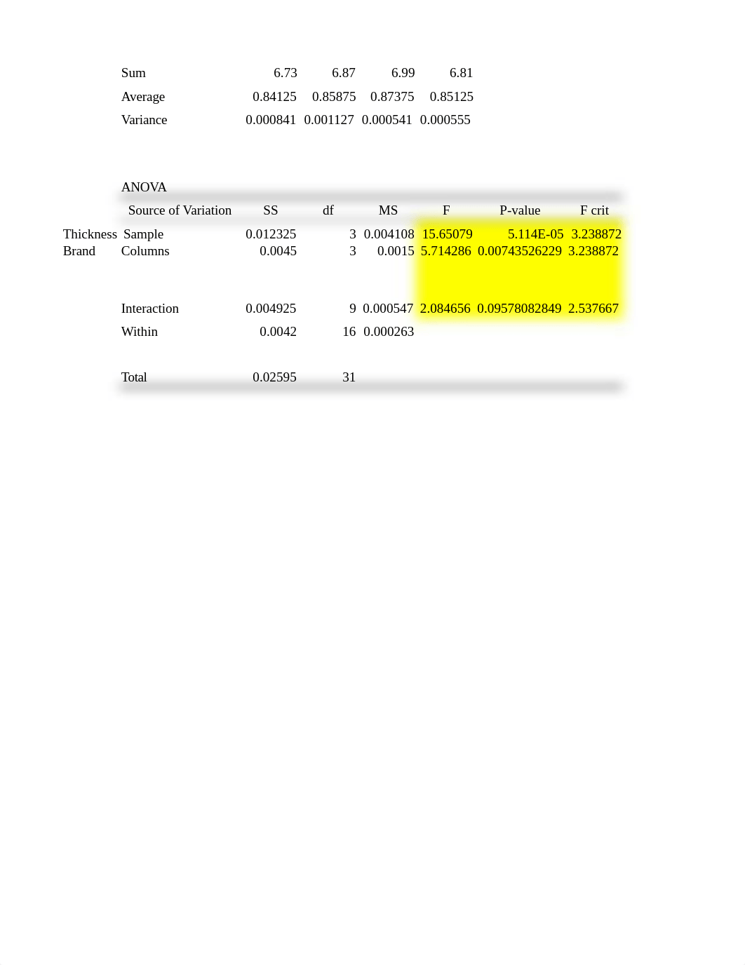 Case Study Paint (1).xlsx_db6zlzm95d4_page2