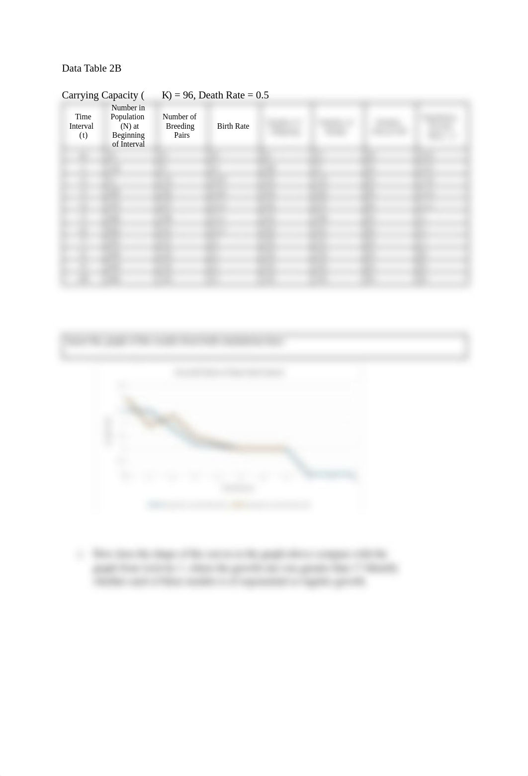 Carrying Capacity _ Demographics Lab Report (1).pdf_db70ugombag_page3