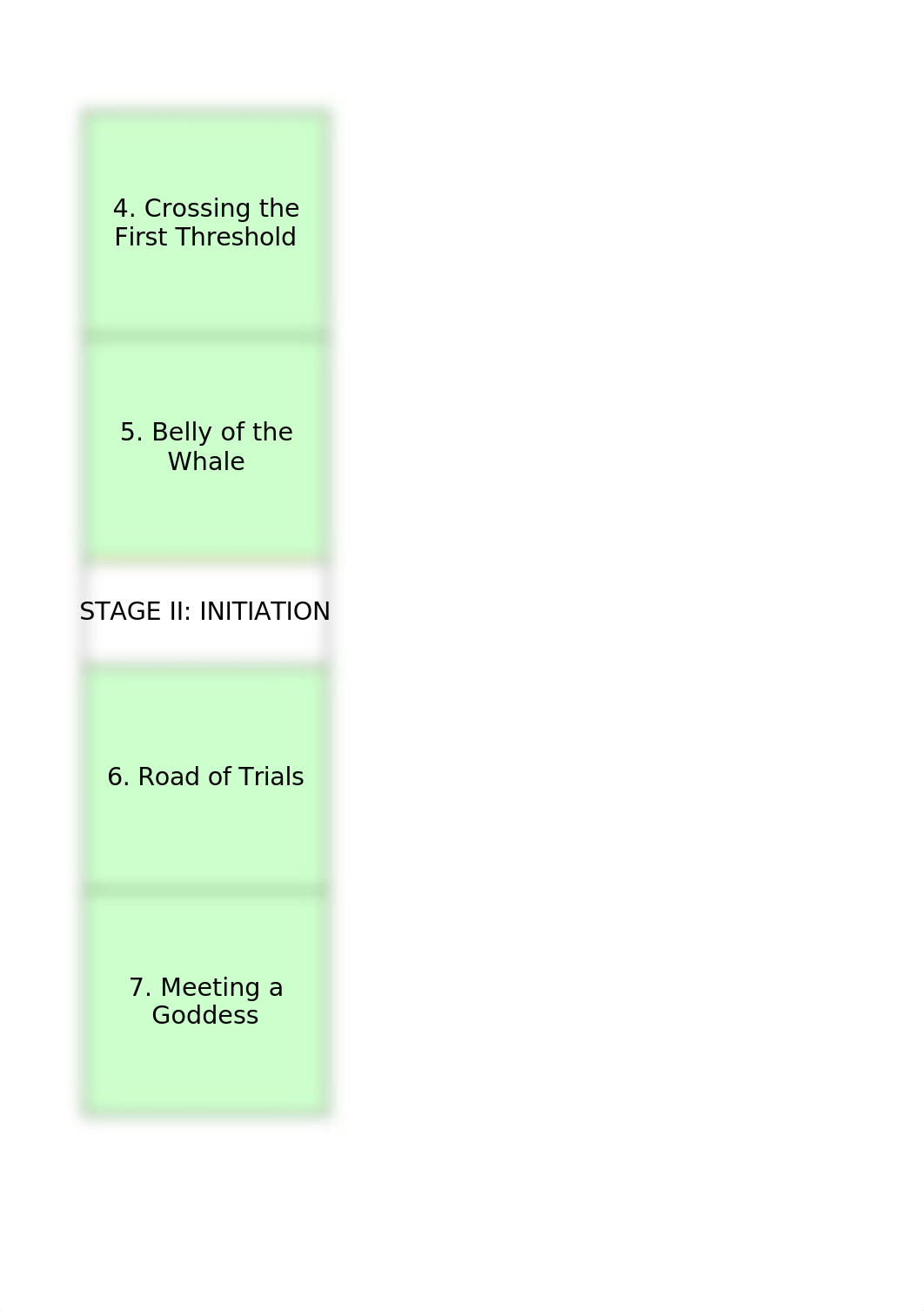 Bruce Wayne Hero's Journey Chart xlsx.xlsx_db75zqdavcm_page2