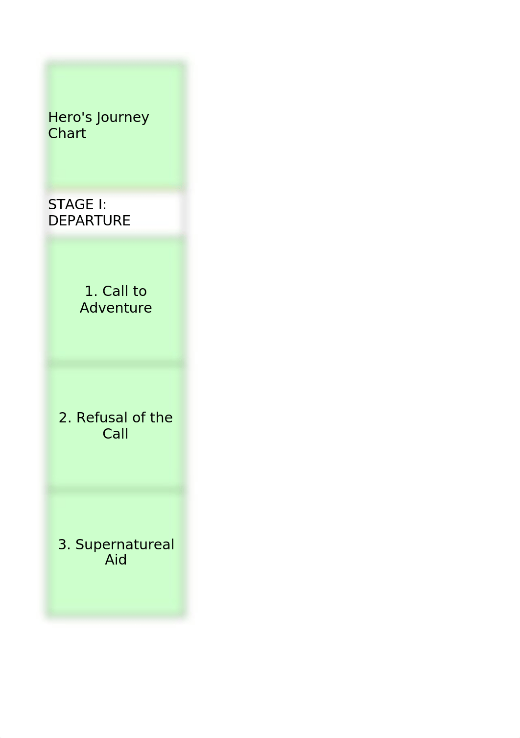 Bruce Wayne Hero's Journey Chart xlsx.xlsx_db75zqdavcm_page1